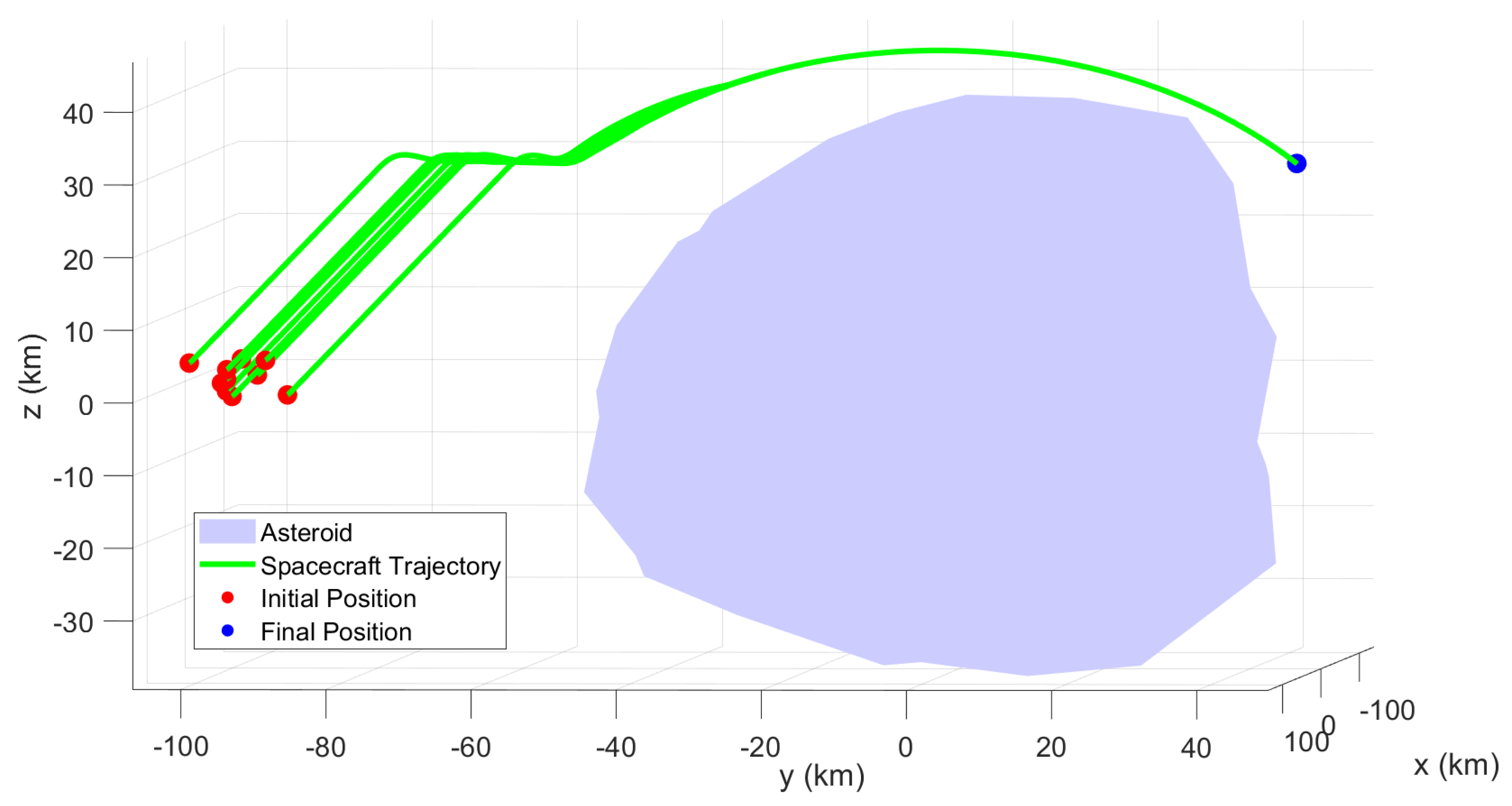 Aerospace 09 00159 g016