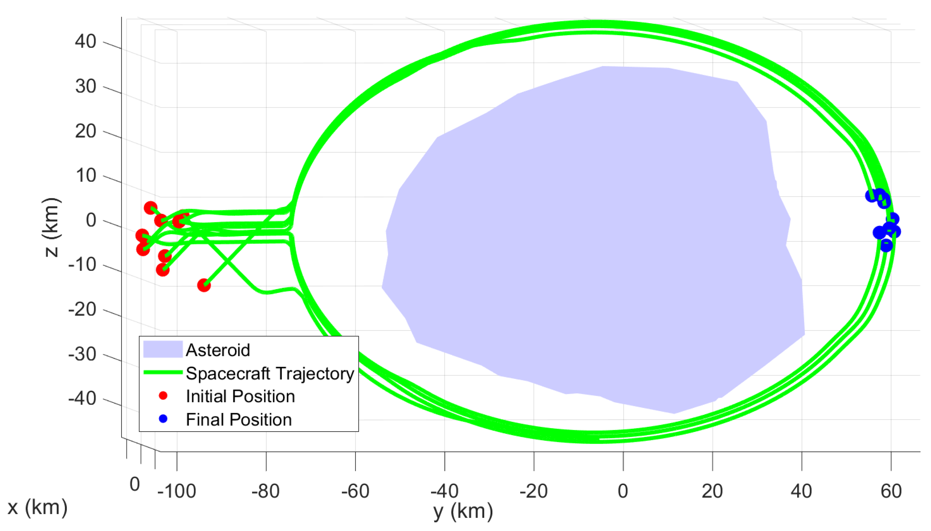 Aerospace 09 00159 g017