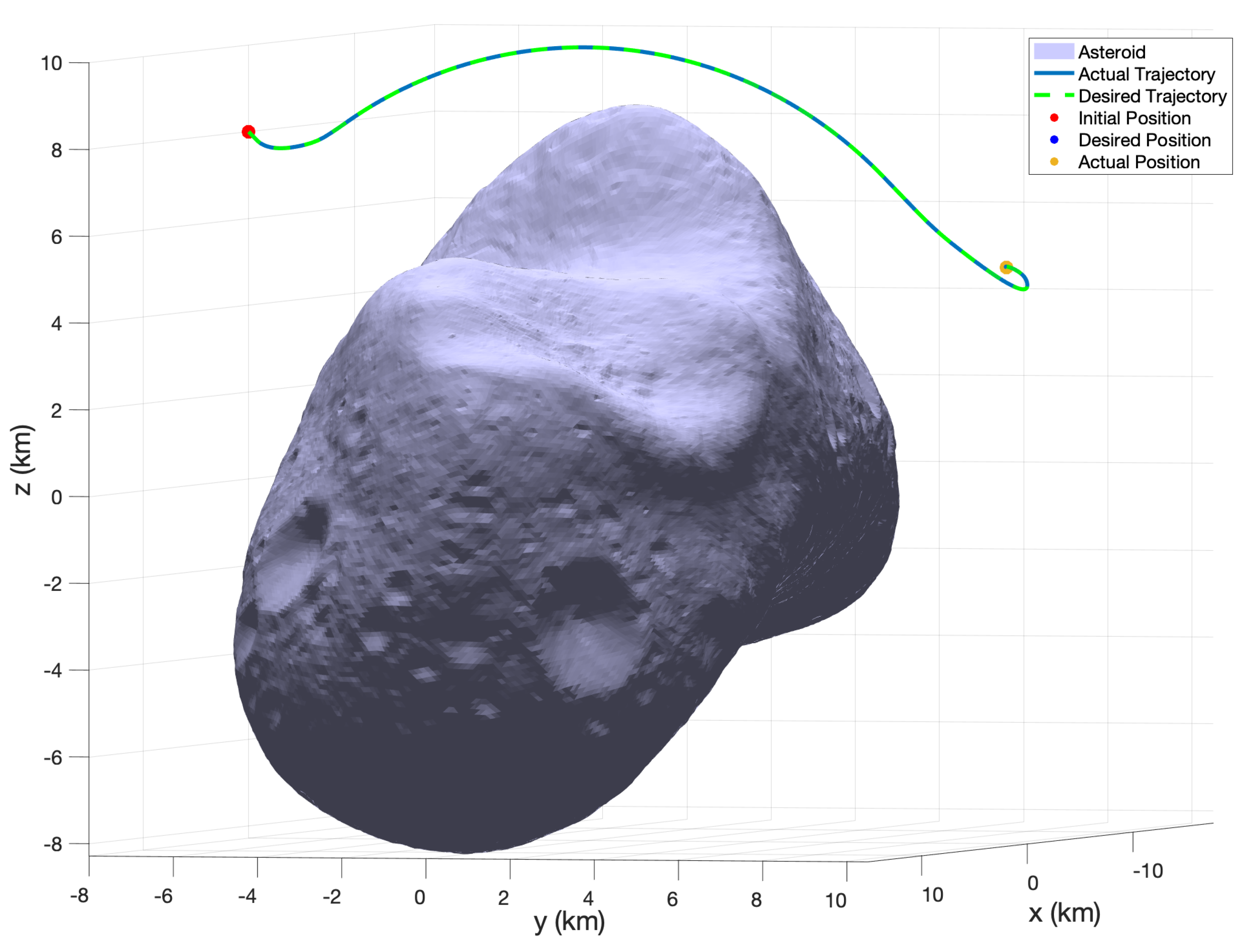 Aerospace 09 00159 g018