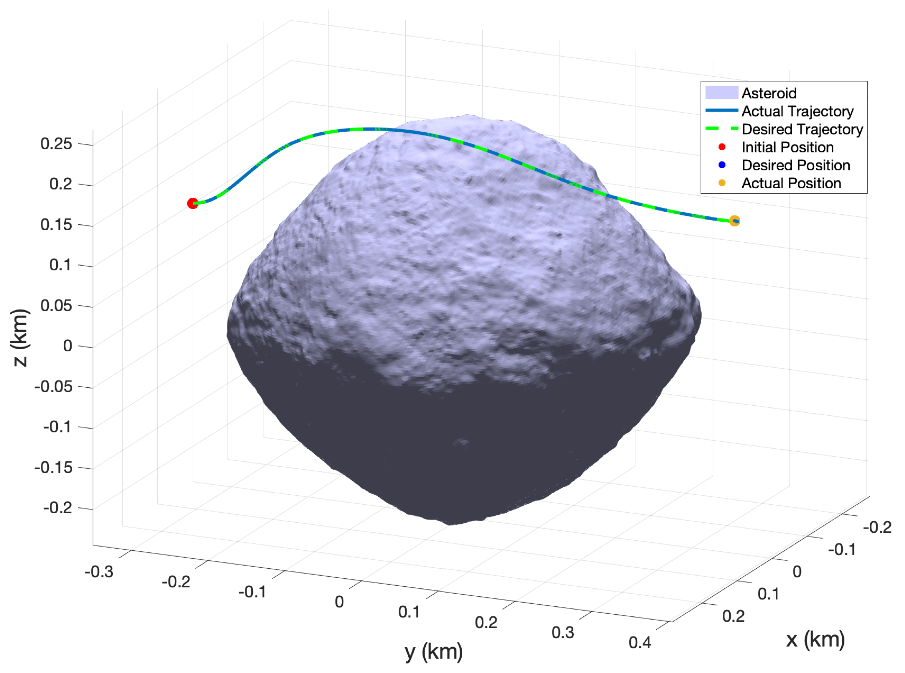 Aerospace 09 00159 g019