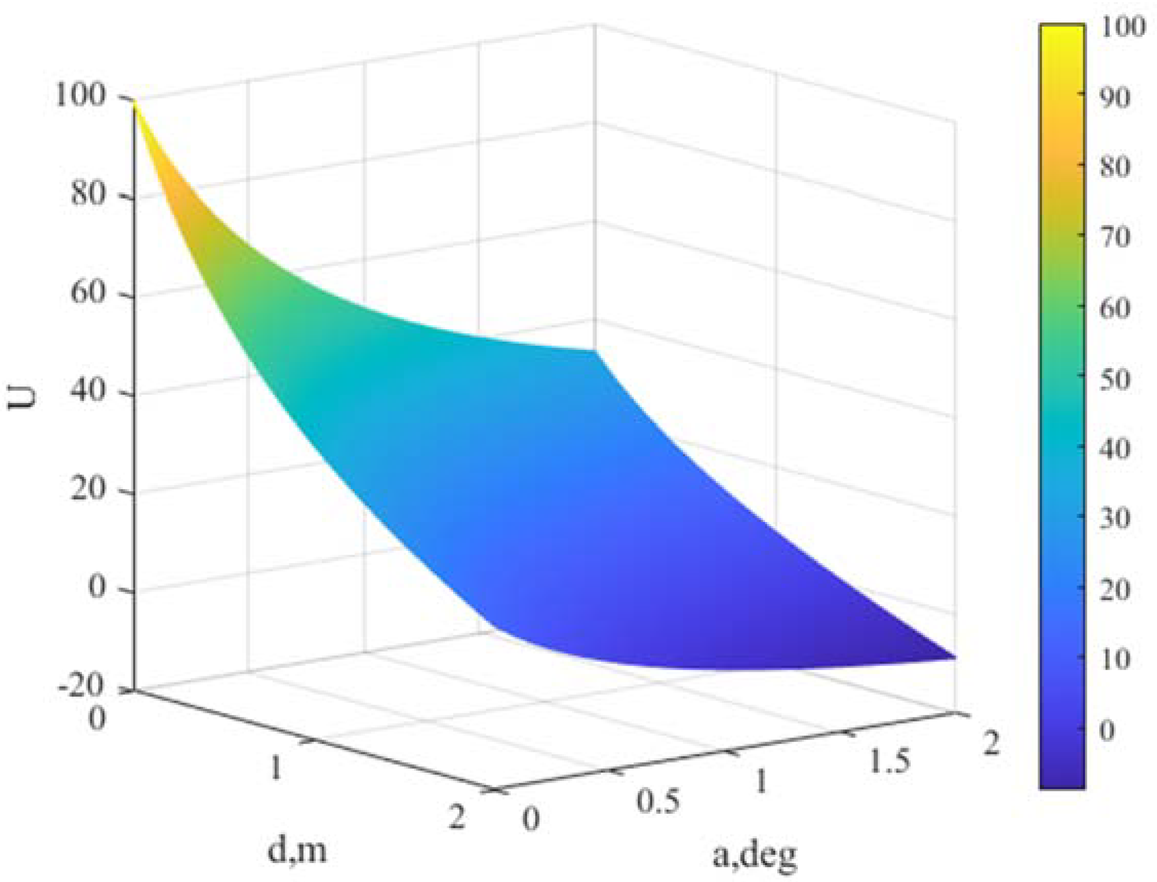 Aerospace 09 00163 g005