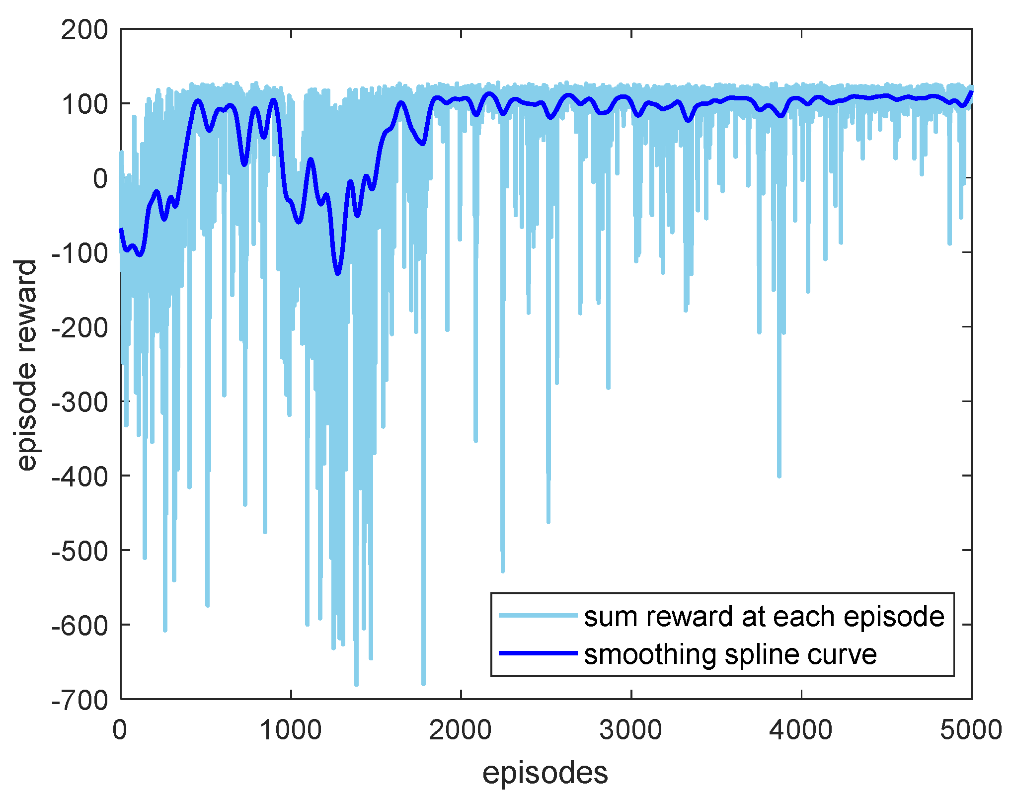 Aerospace 09 00163 g007