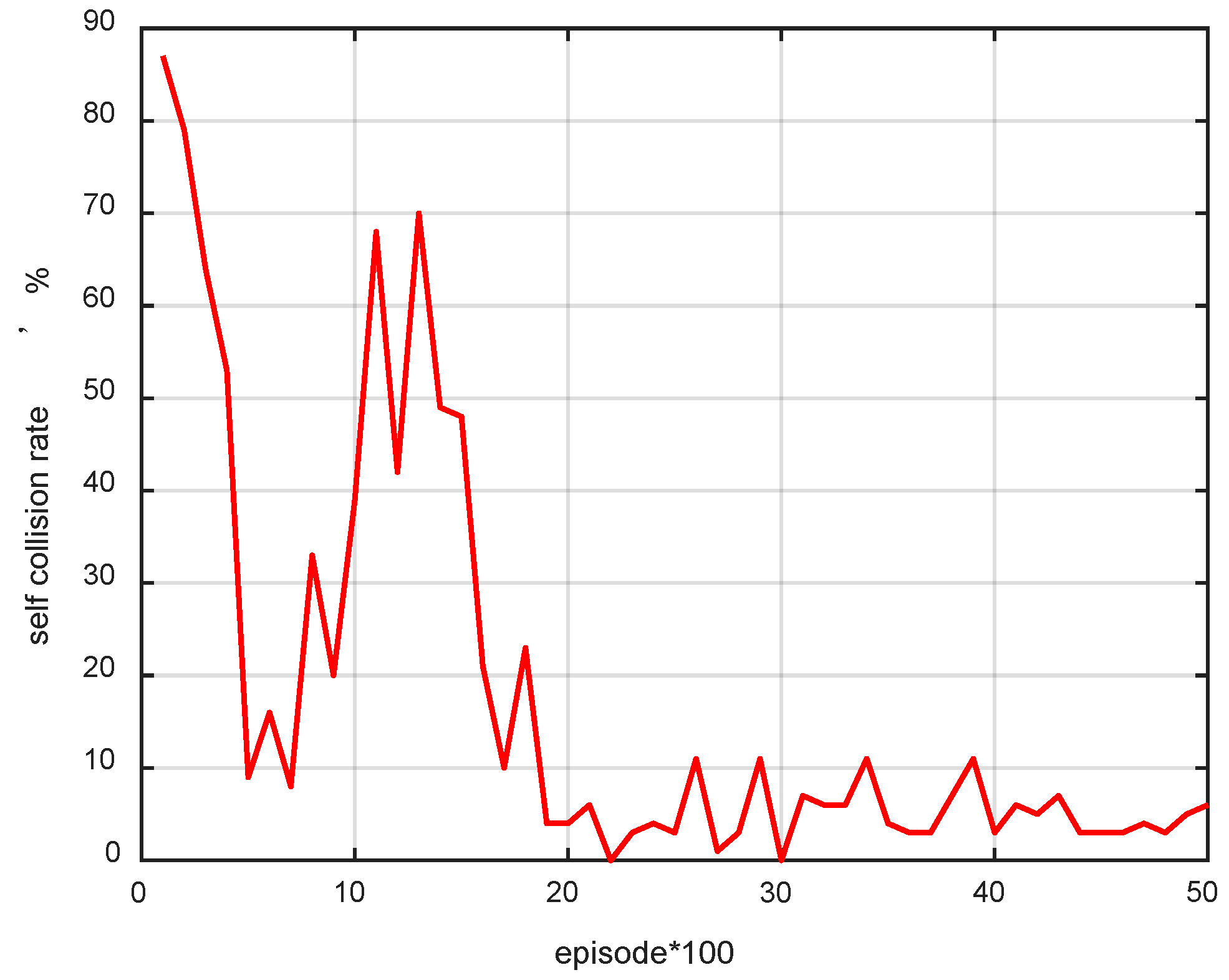 Aerospace 09 00163 g008