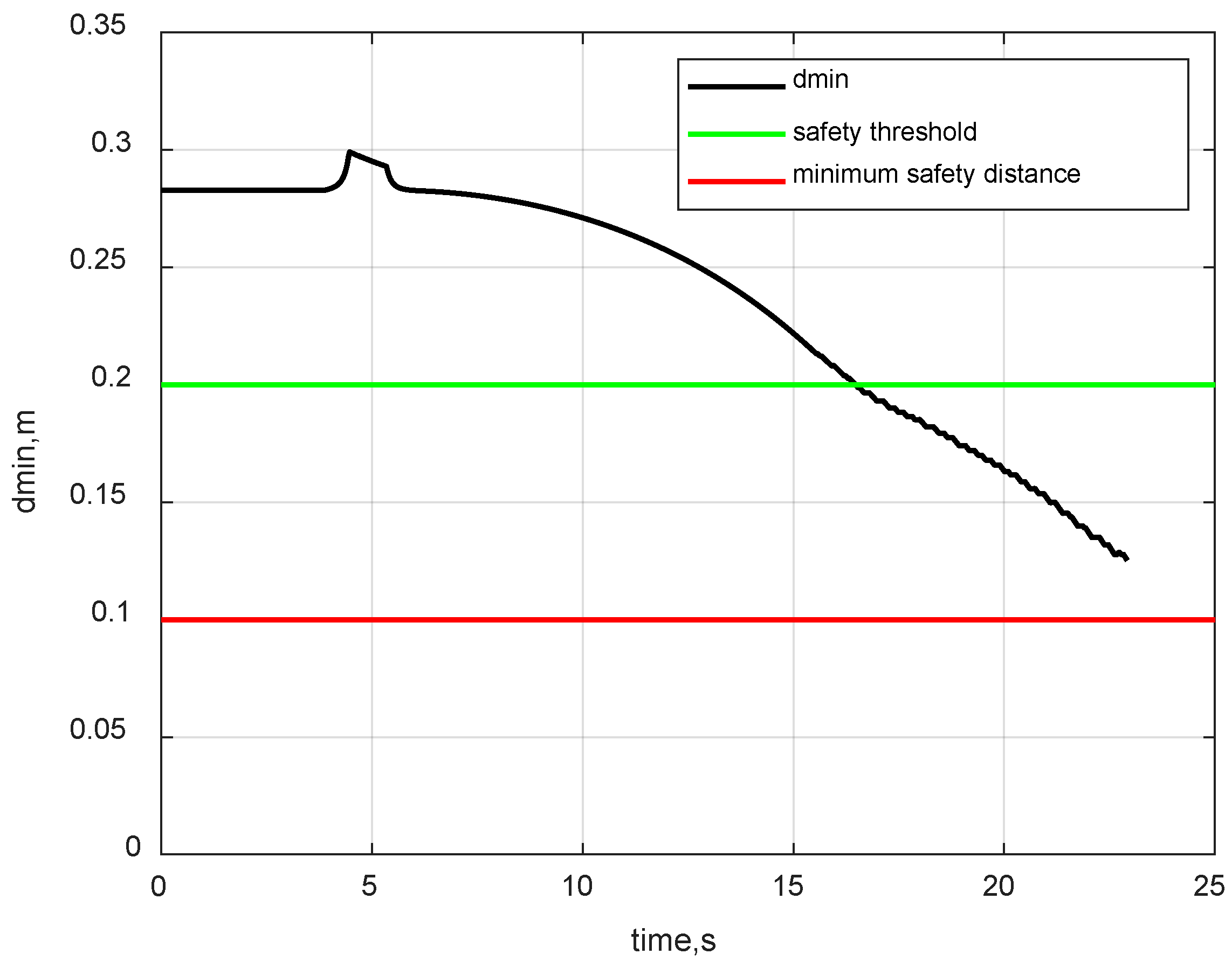 Aerospace 09 00163 g010