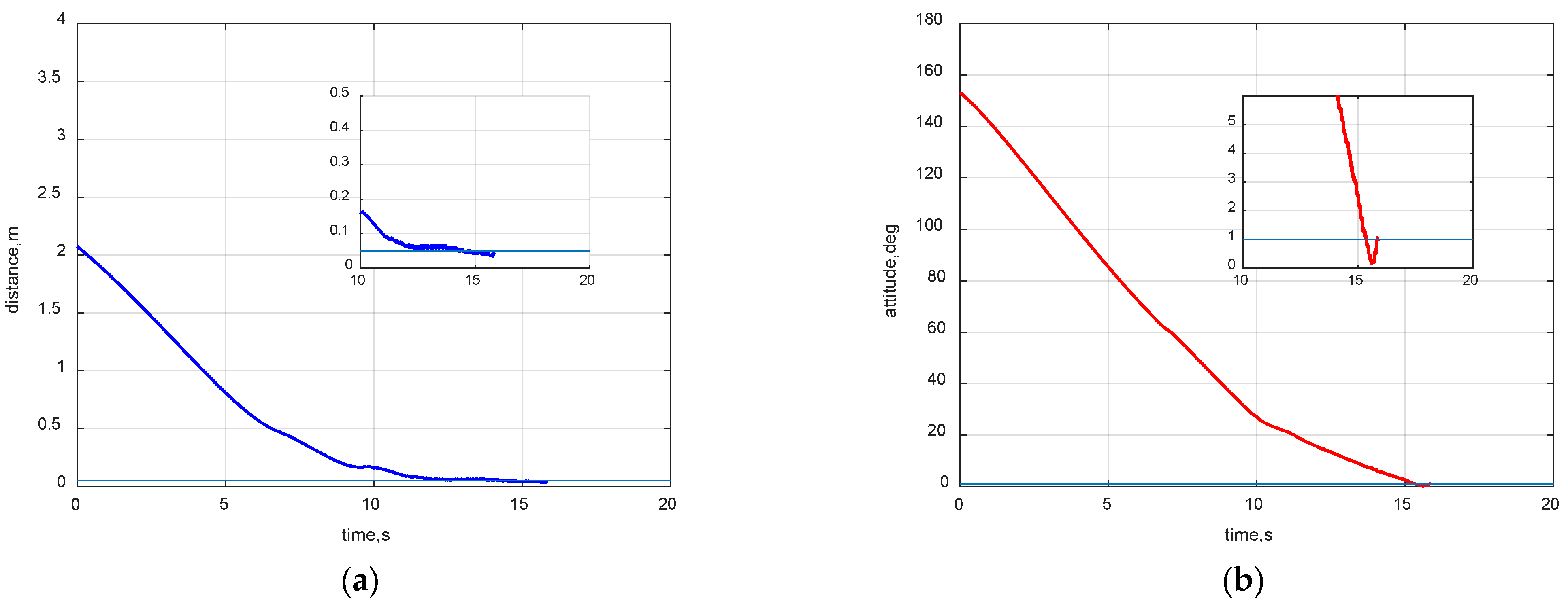 Aerospace 09 00163 g013