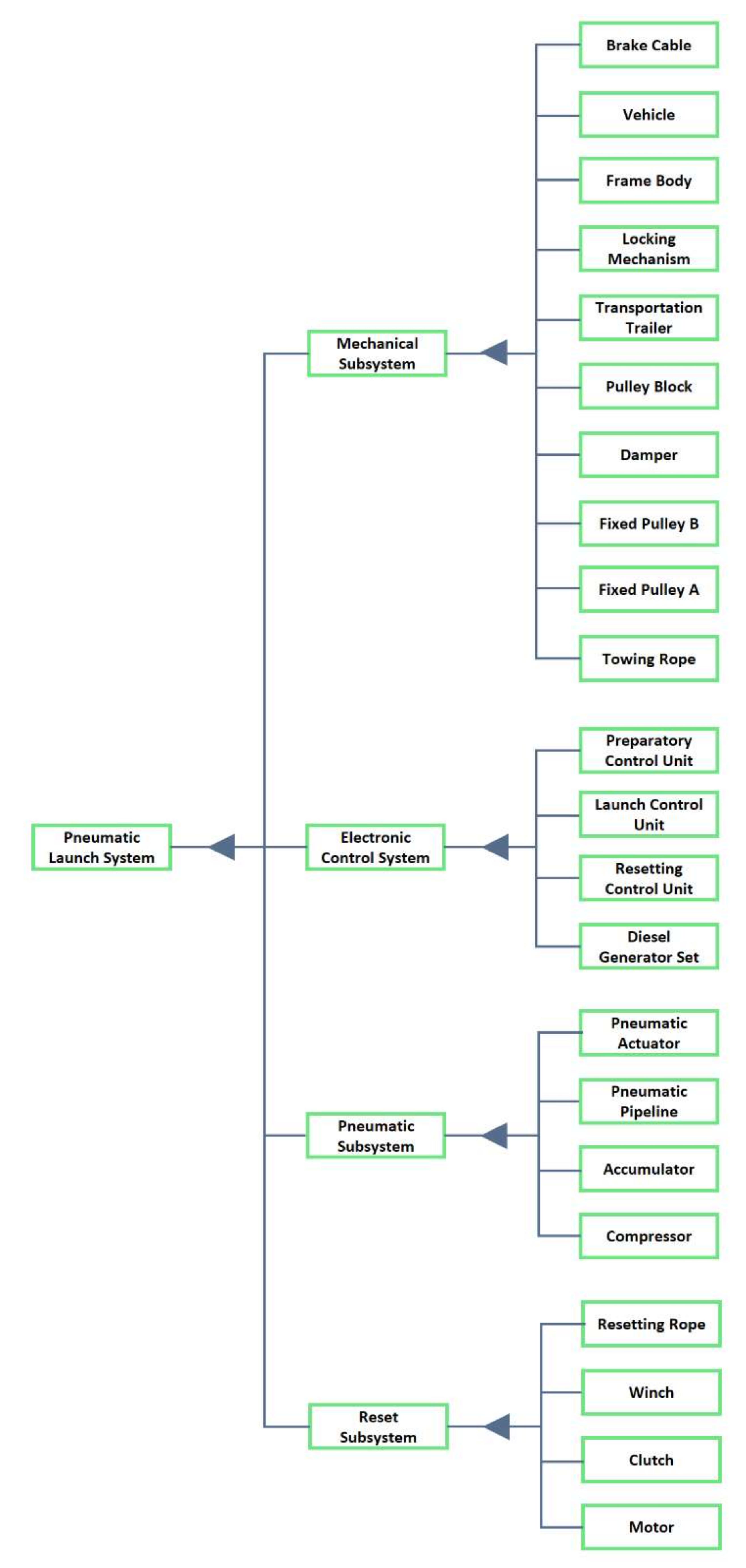 Aerospace 09 00168 g003