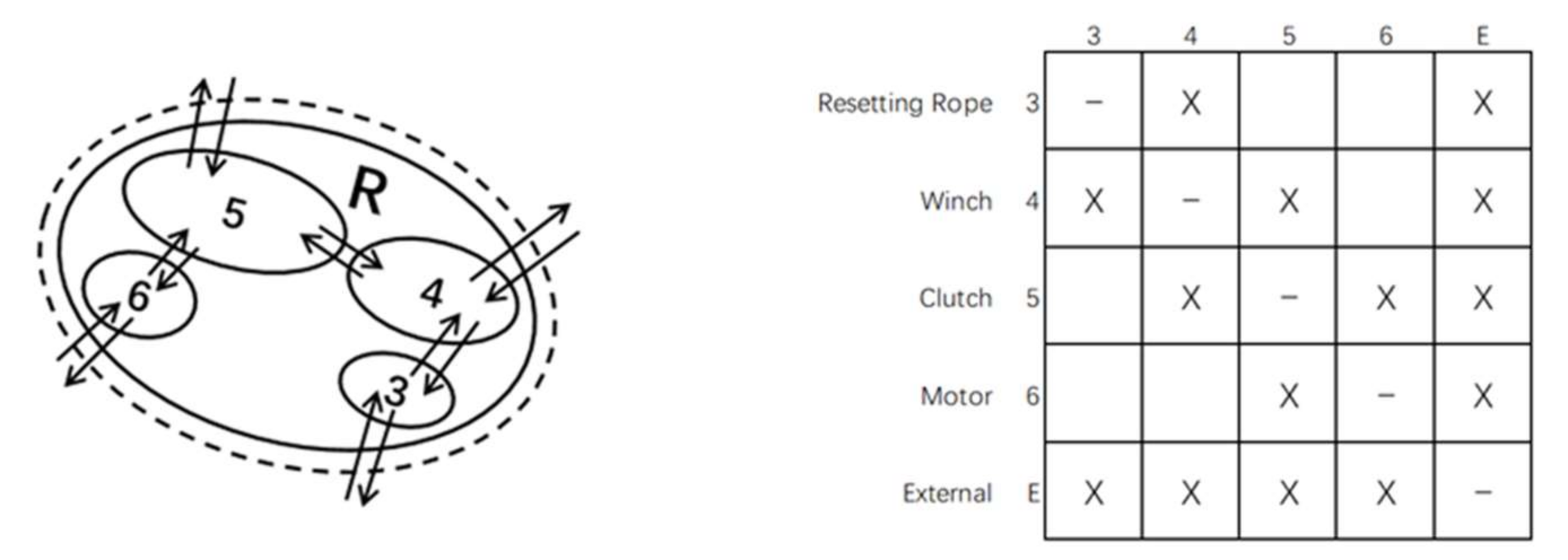 Aerospace 09 00168 g005