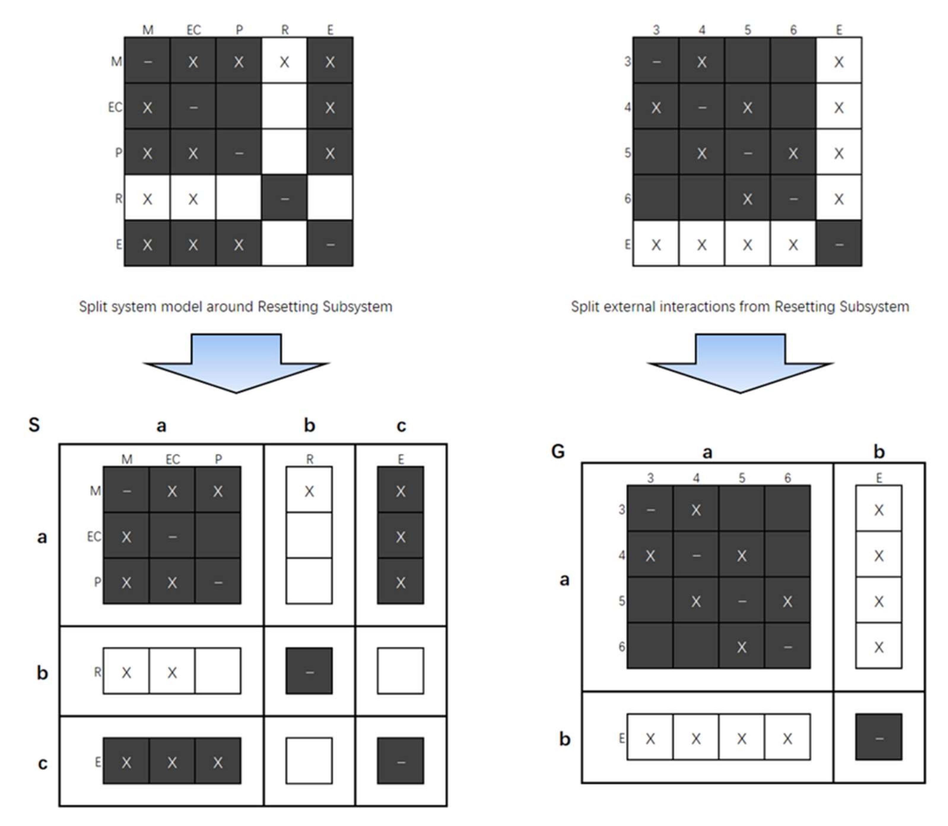Aerospace 09 00168 g006