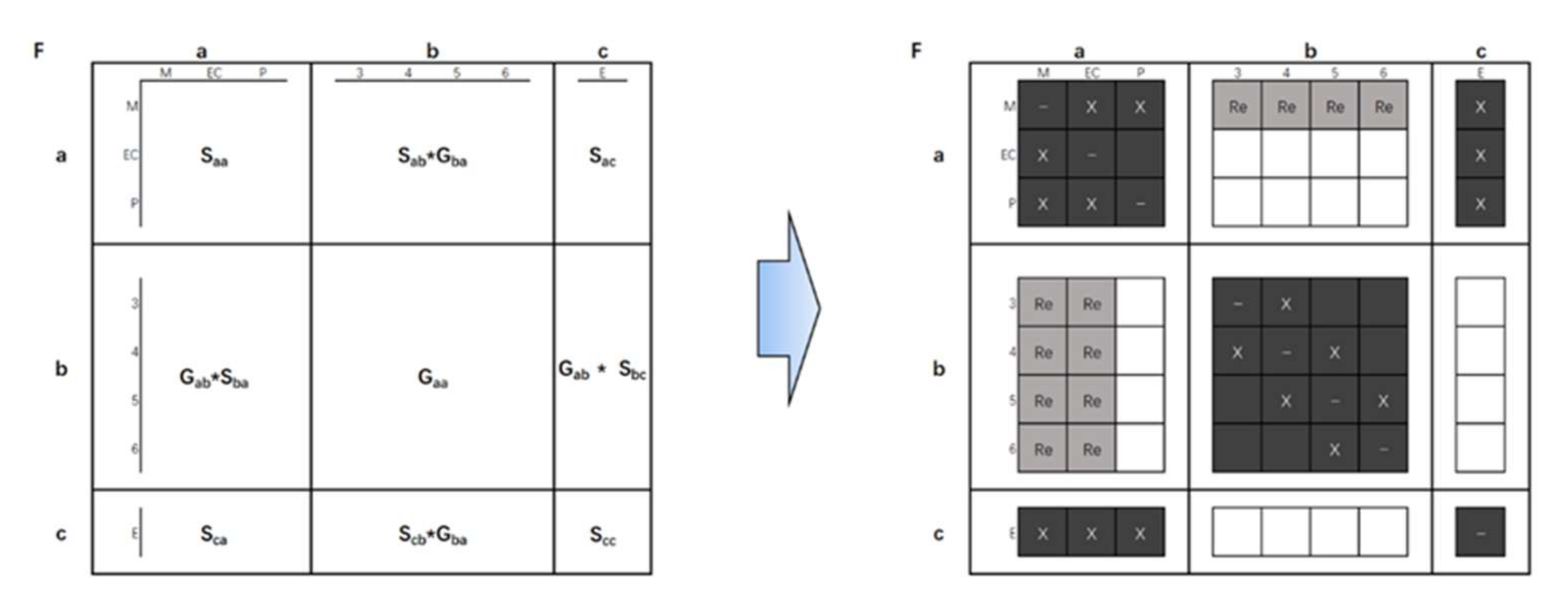 Aerospace 09 00168 g007