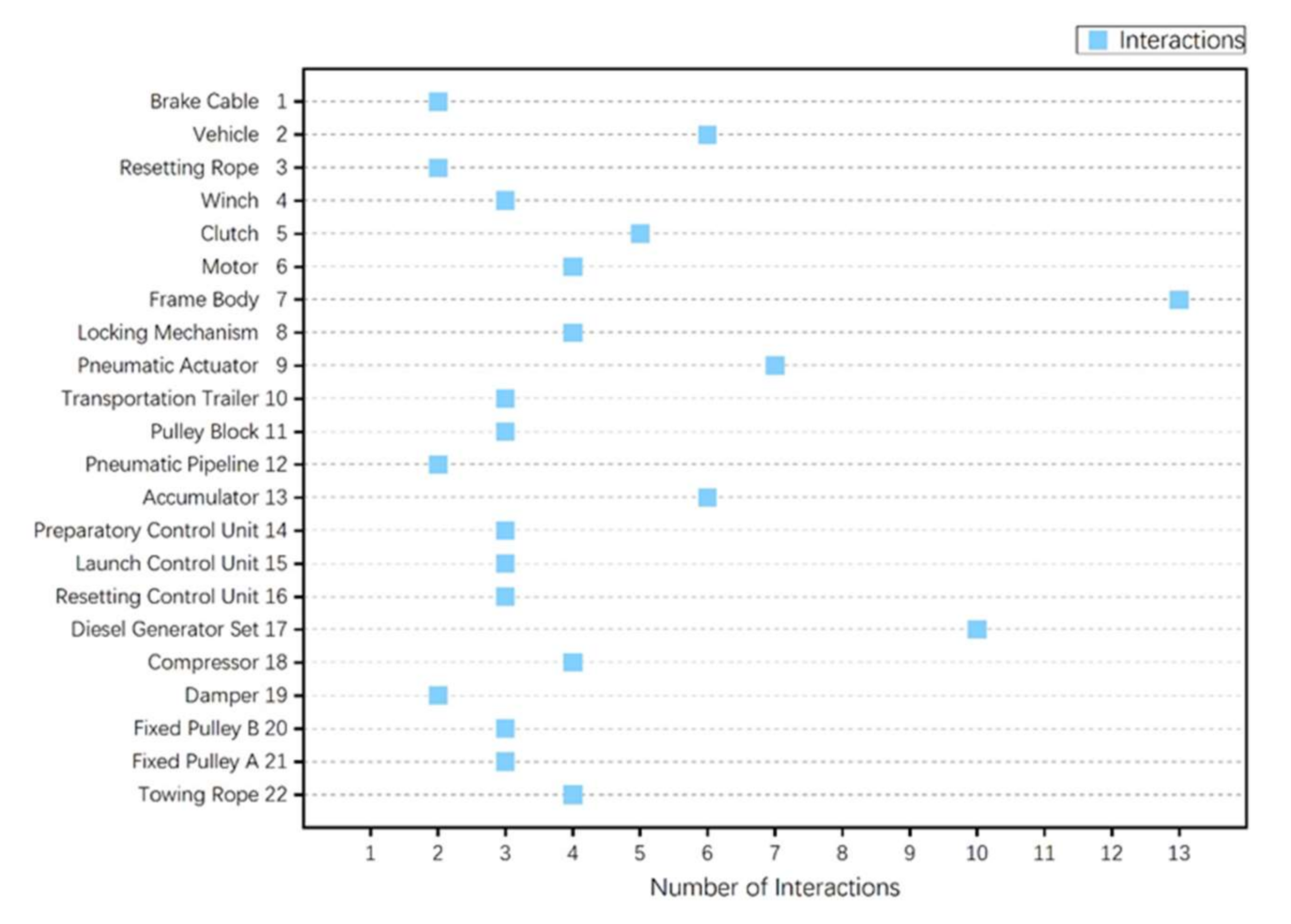 Aerospace 09 00168 g010