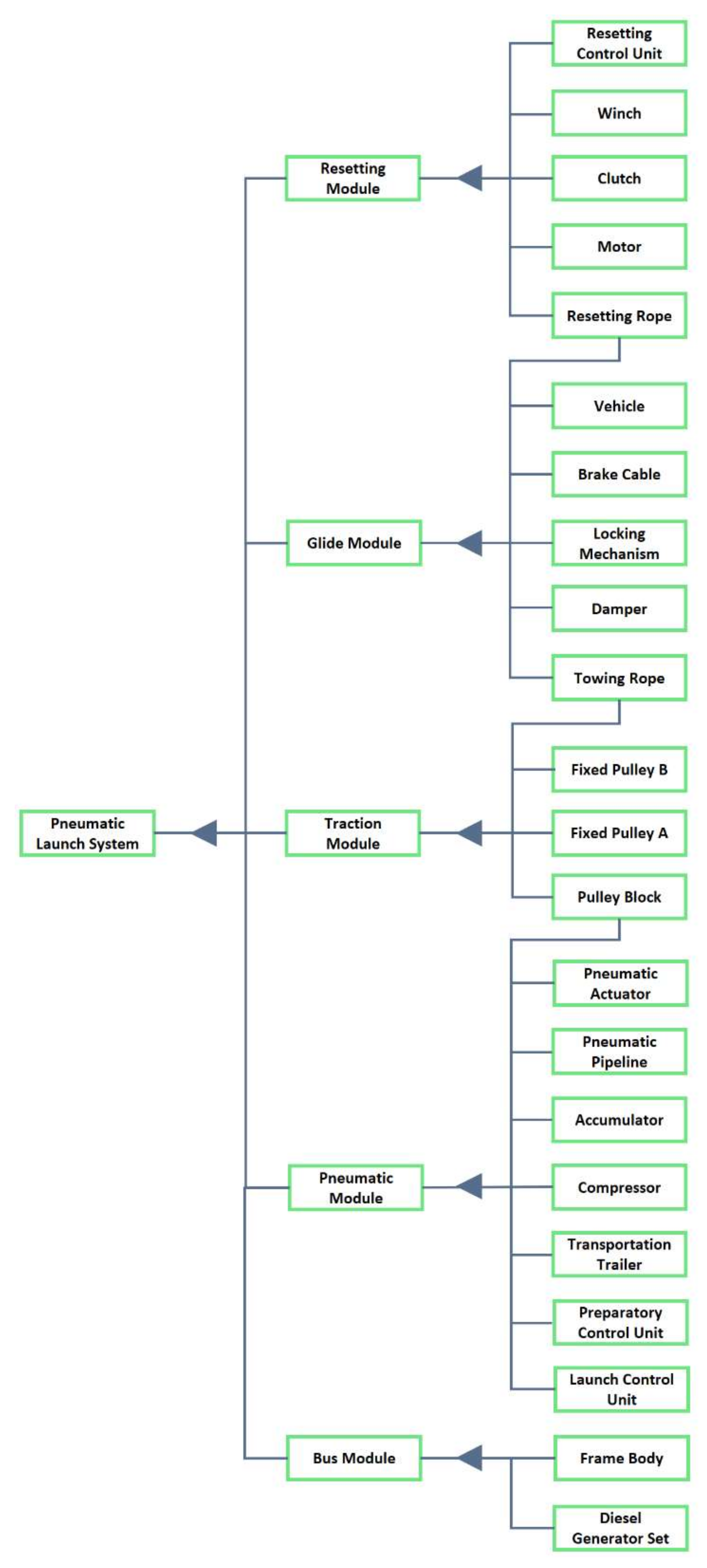 Aerospace 09 00168 g014