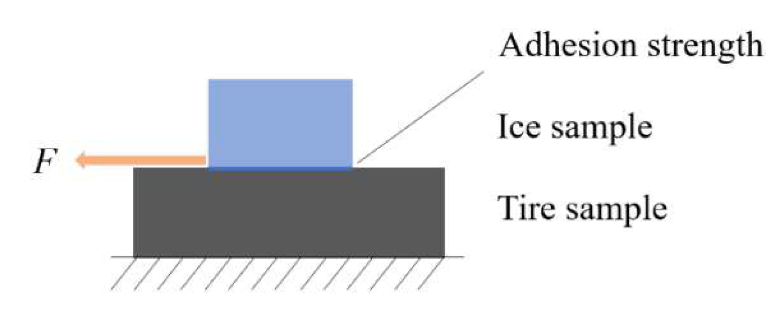 Aerospace 09 00170 g002