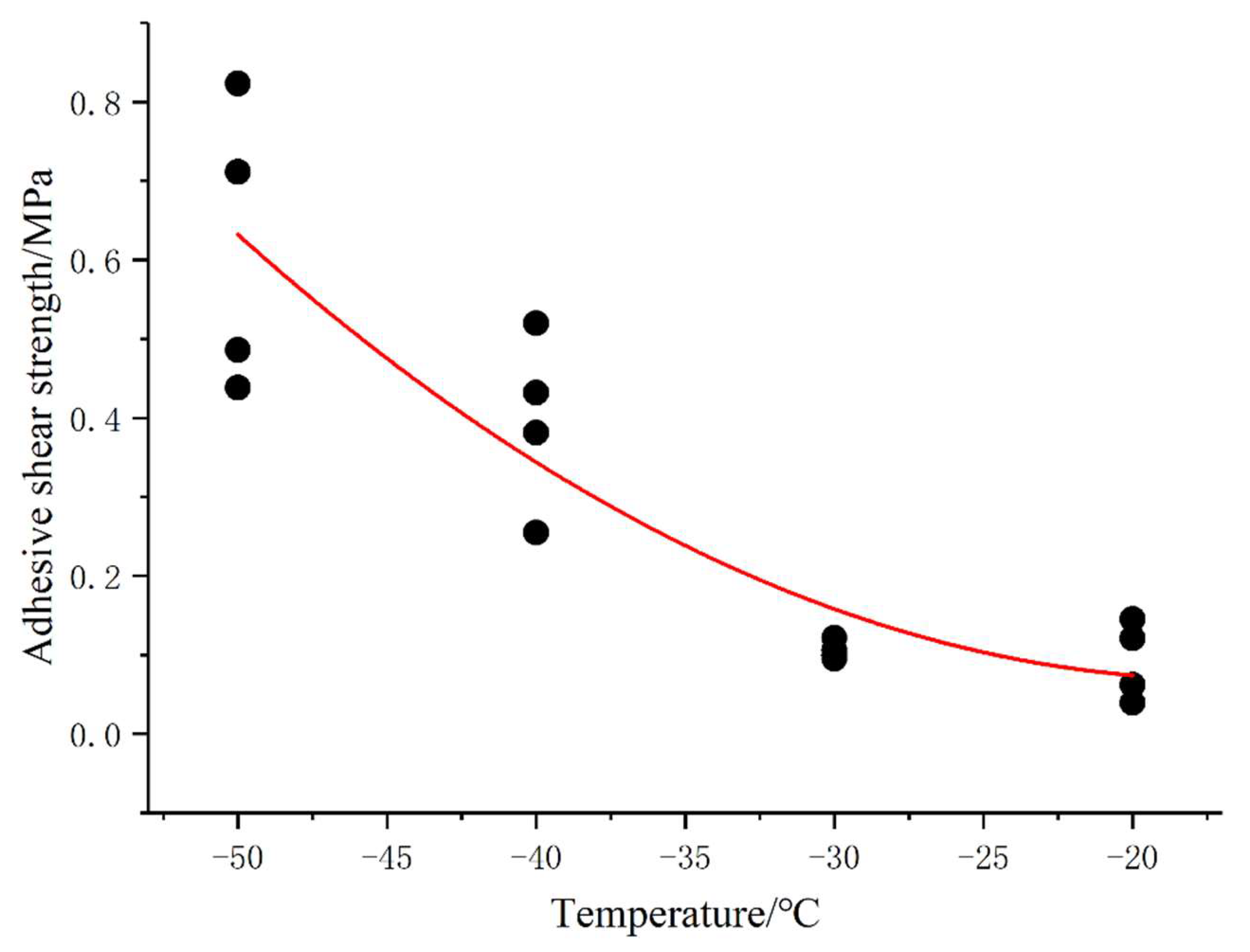 Aerospace 09 00170 g012