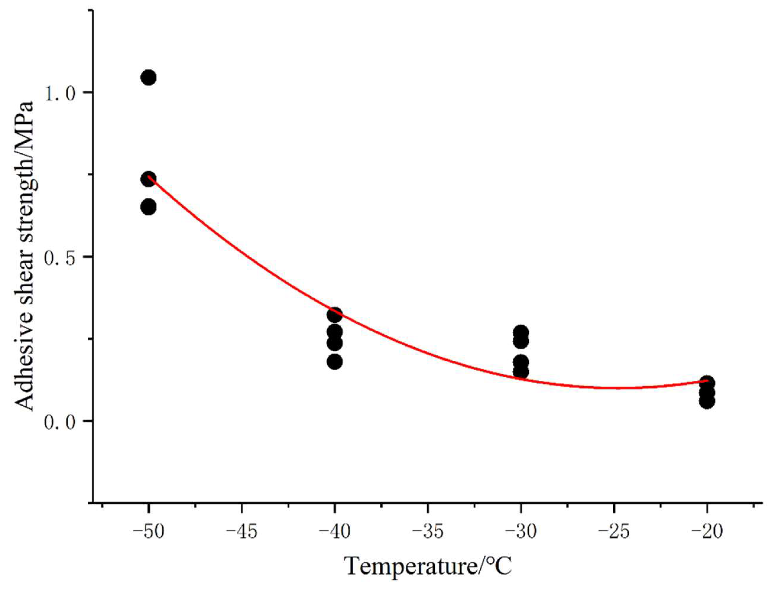 Aerospace 09 00170 g013