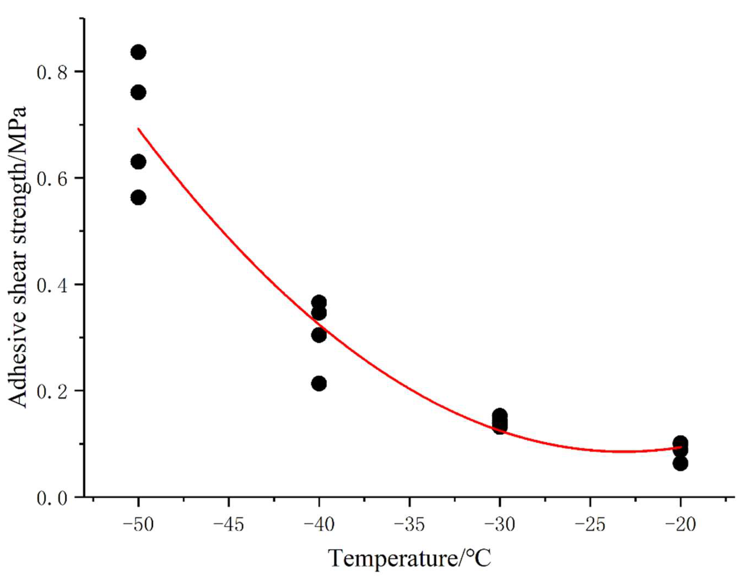 Aerospace 09 00170 g014