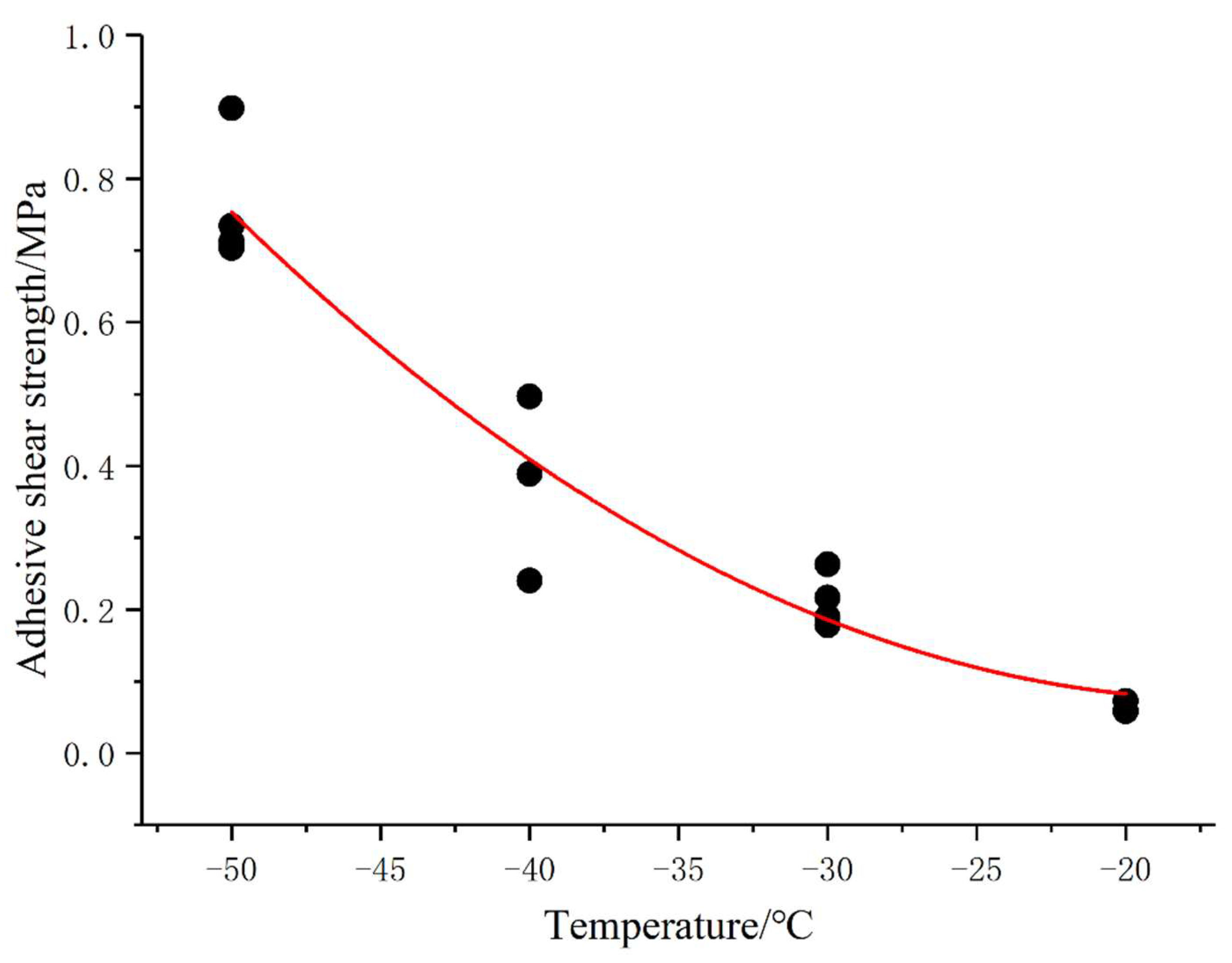 Aerospace 09 00170 g015