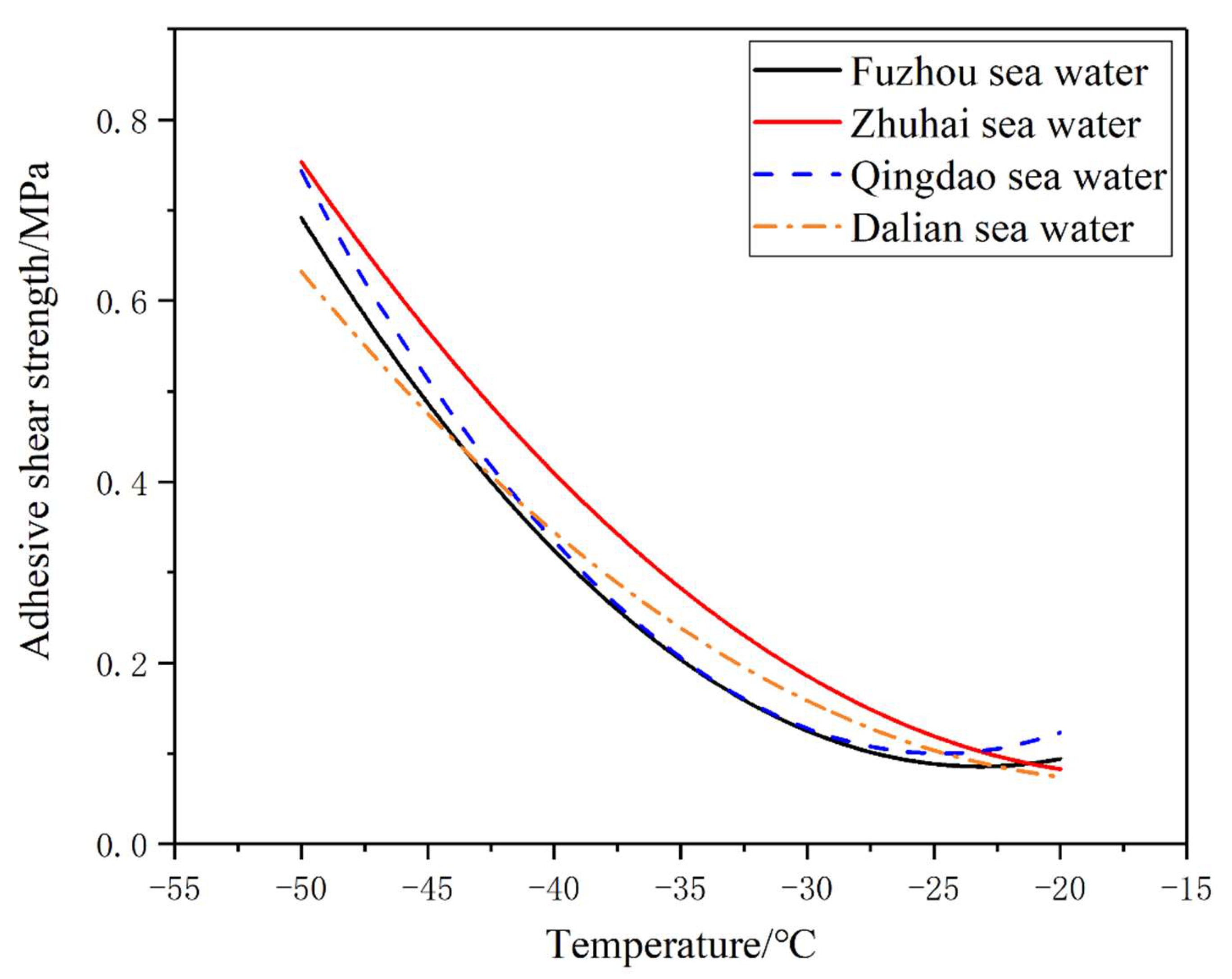 Aerospace 09 00170 g016