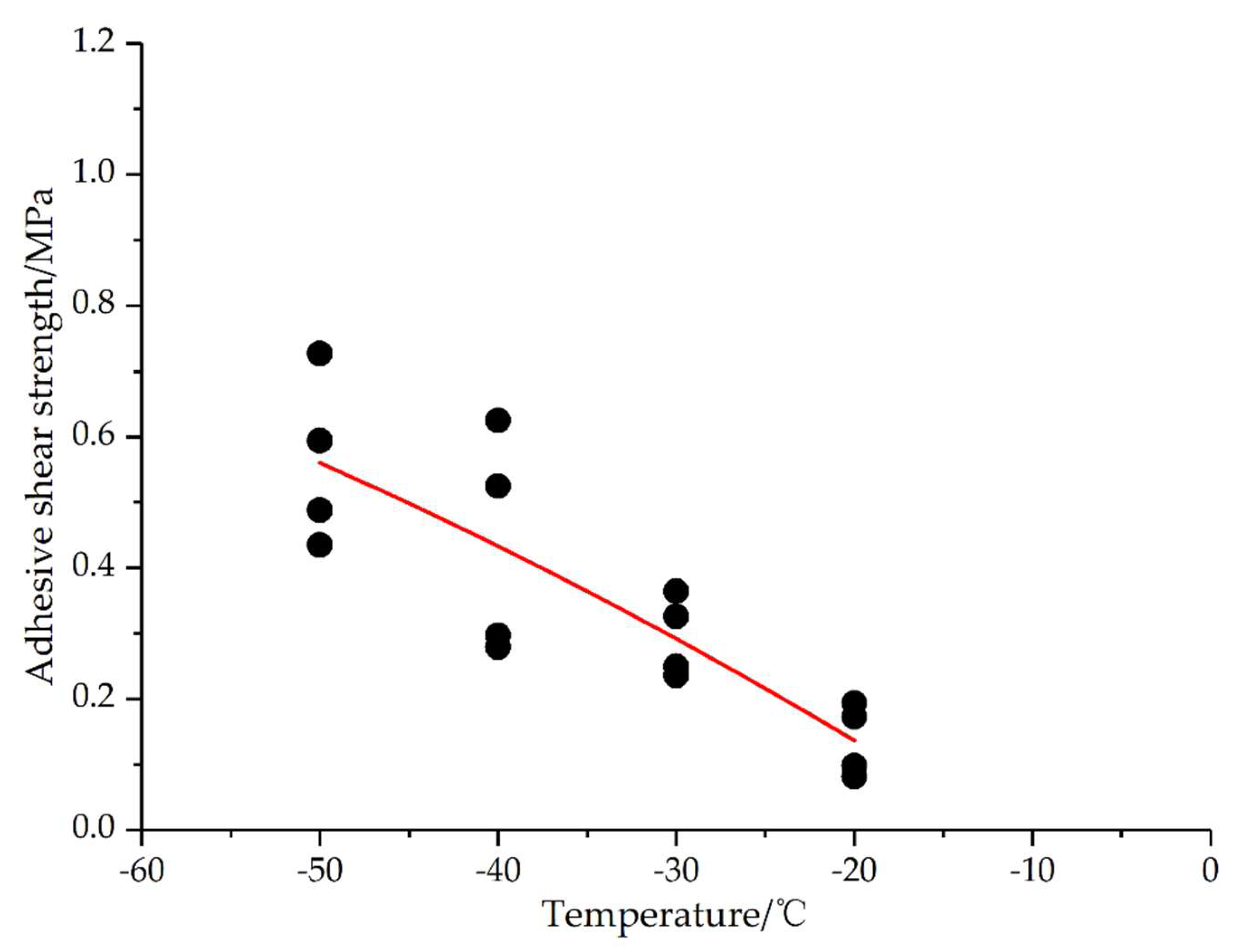 Aerospace 09 00170 g018