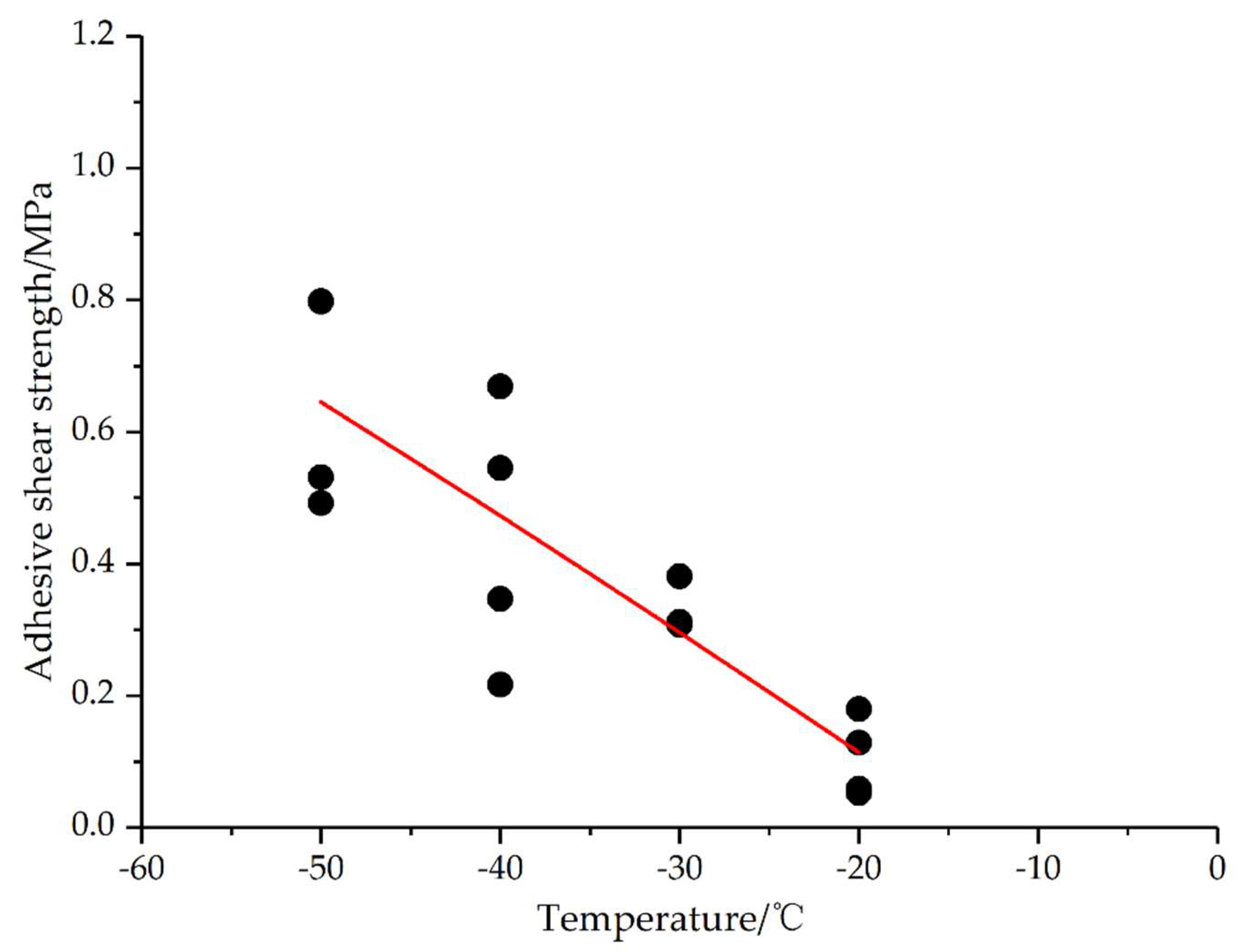 Aerospace 09 00170 g019