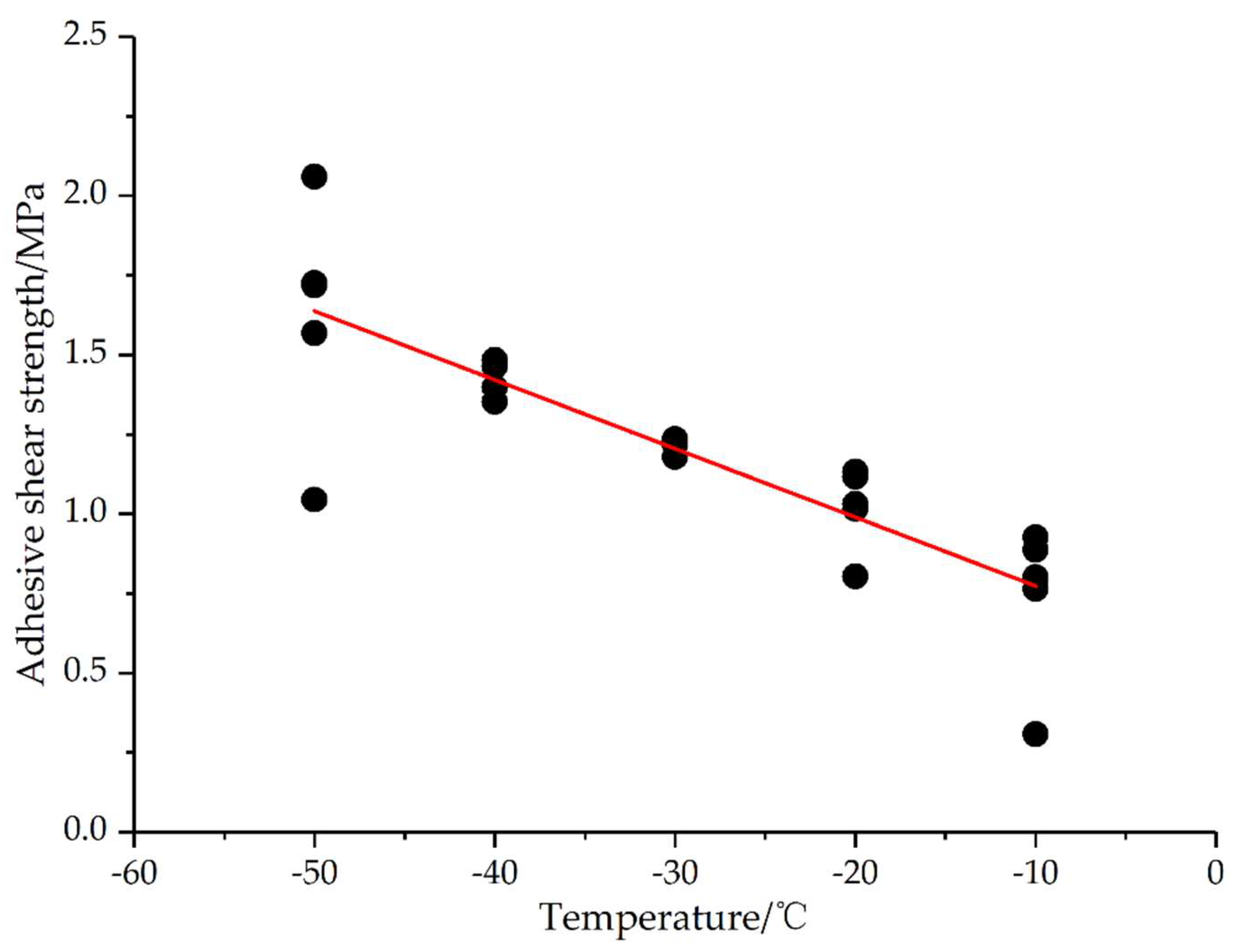 Aerospace 09 00170 g020