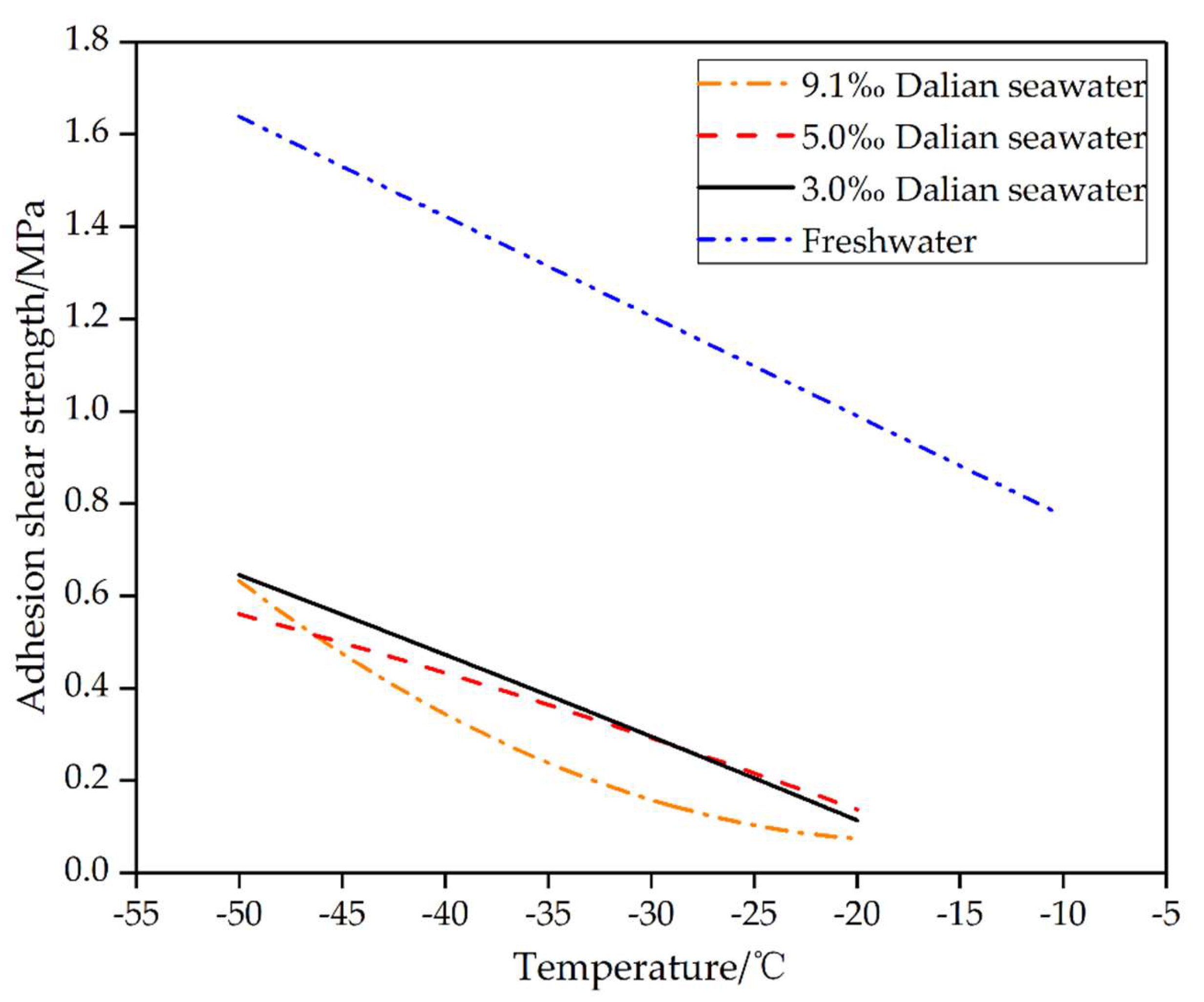 Aerospace 09 00170 g021