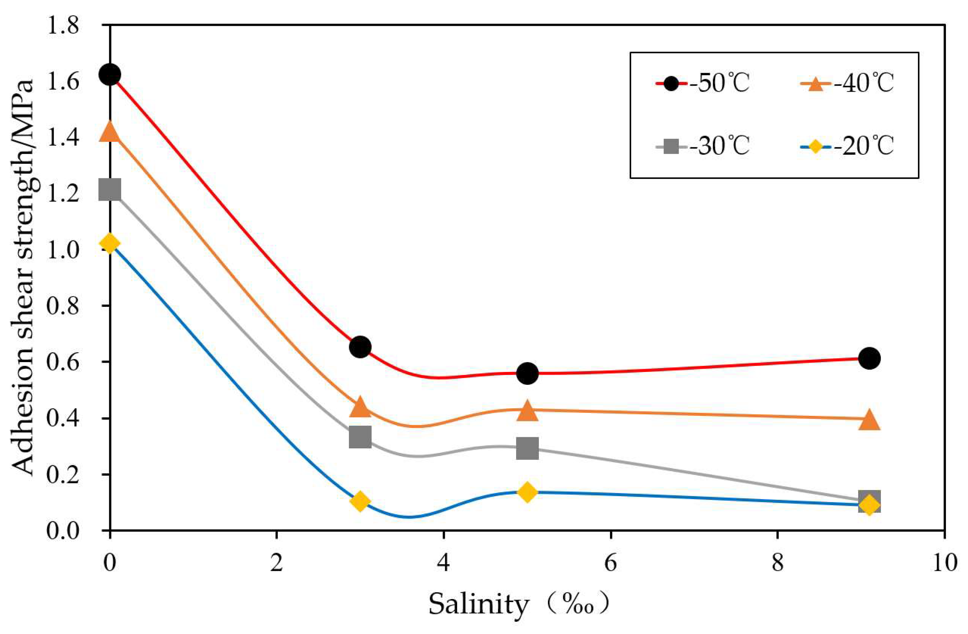 Aerospace 09 00170 g022