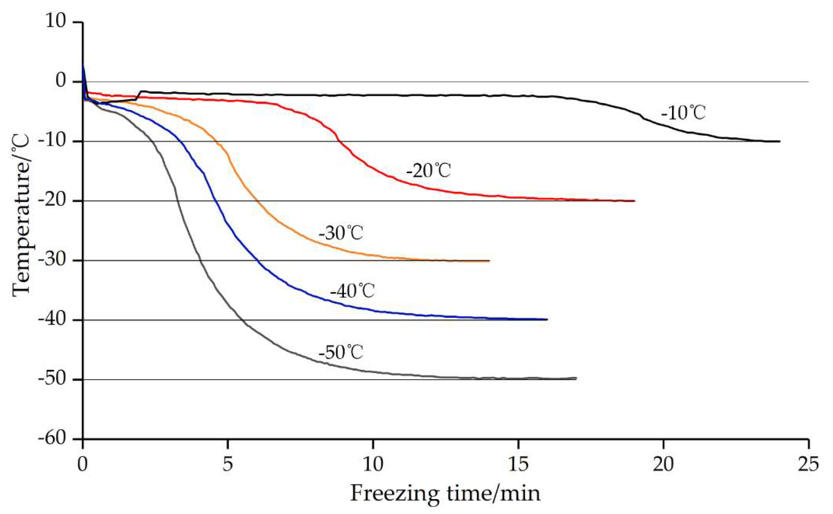 Aerospace 09 00170 g025