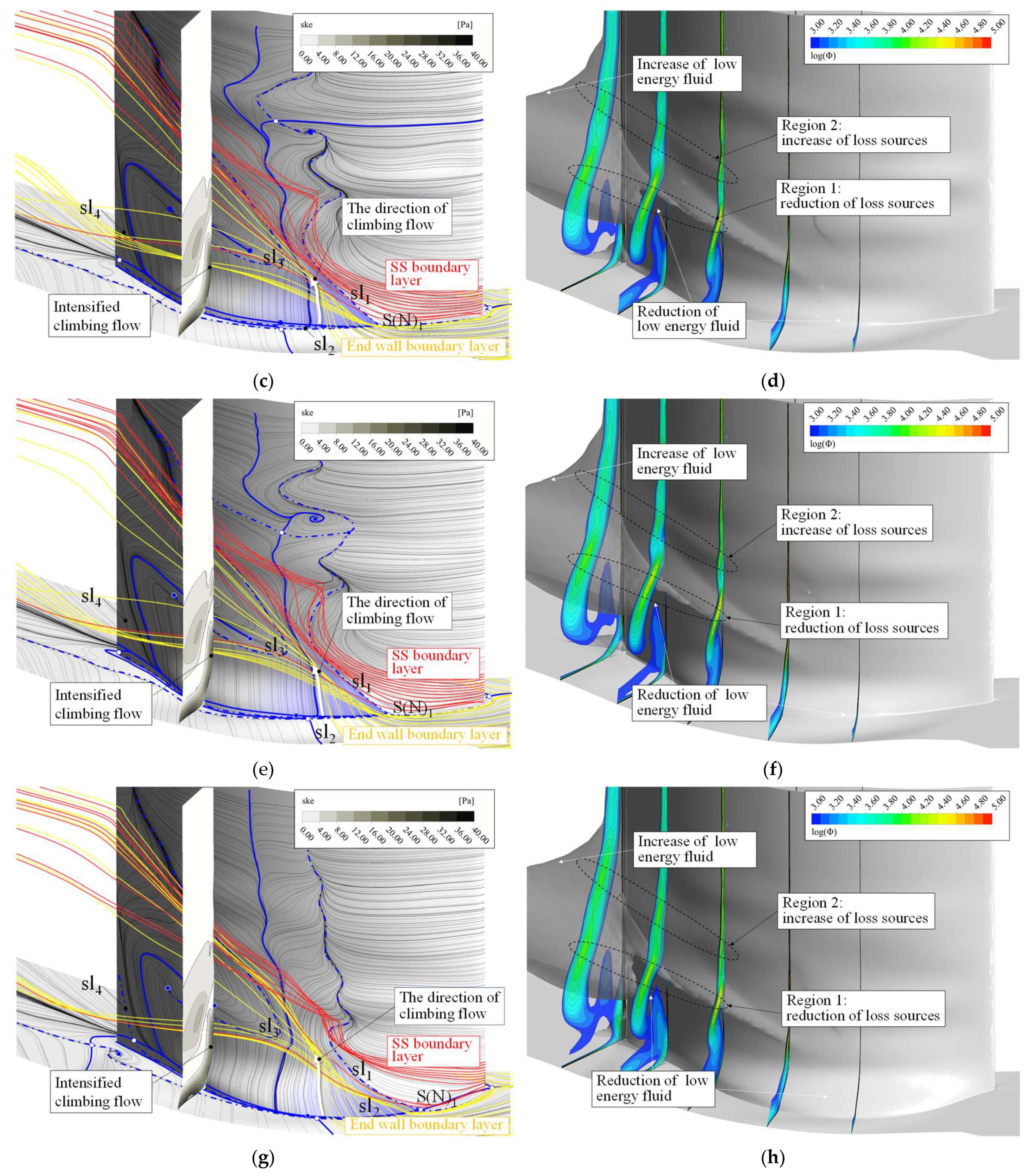Aerospace 09 00172 g012b Aerospace 09 00172 g012b