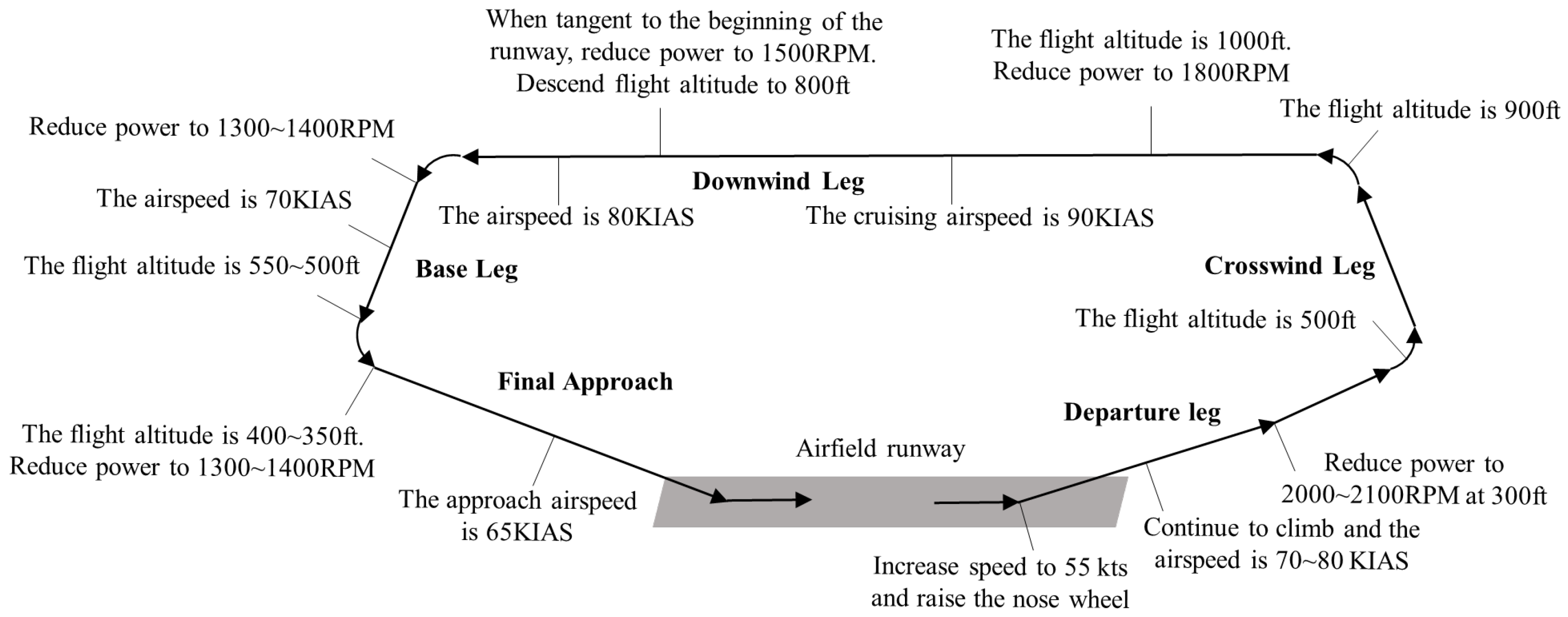 Aerospace 09 00173 g004