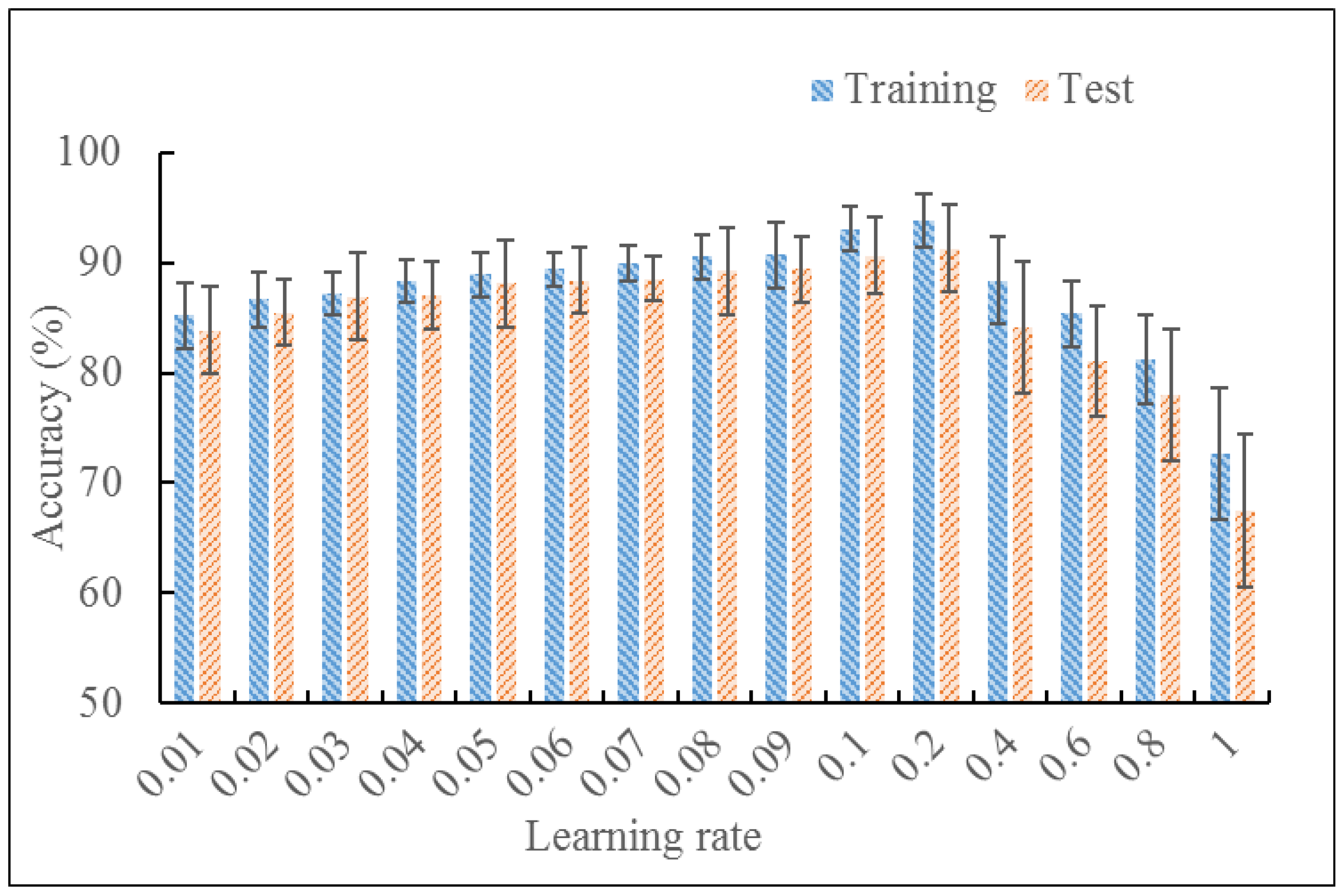Aerospace 09 00173 g013