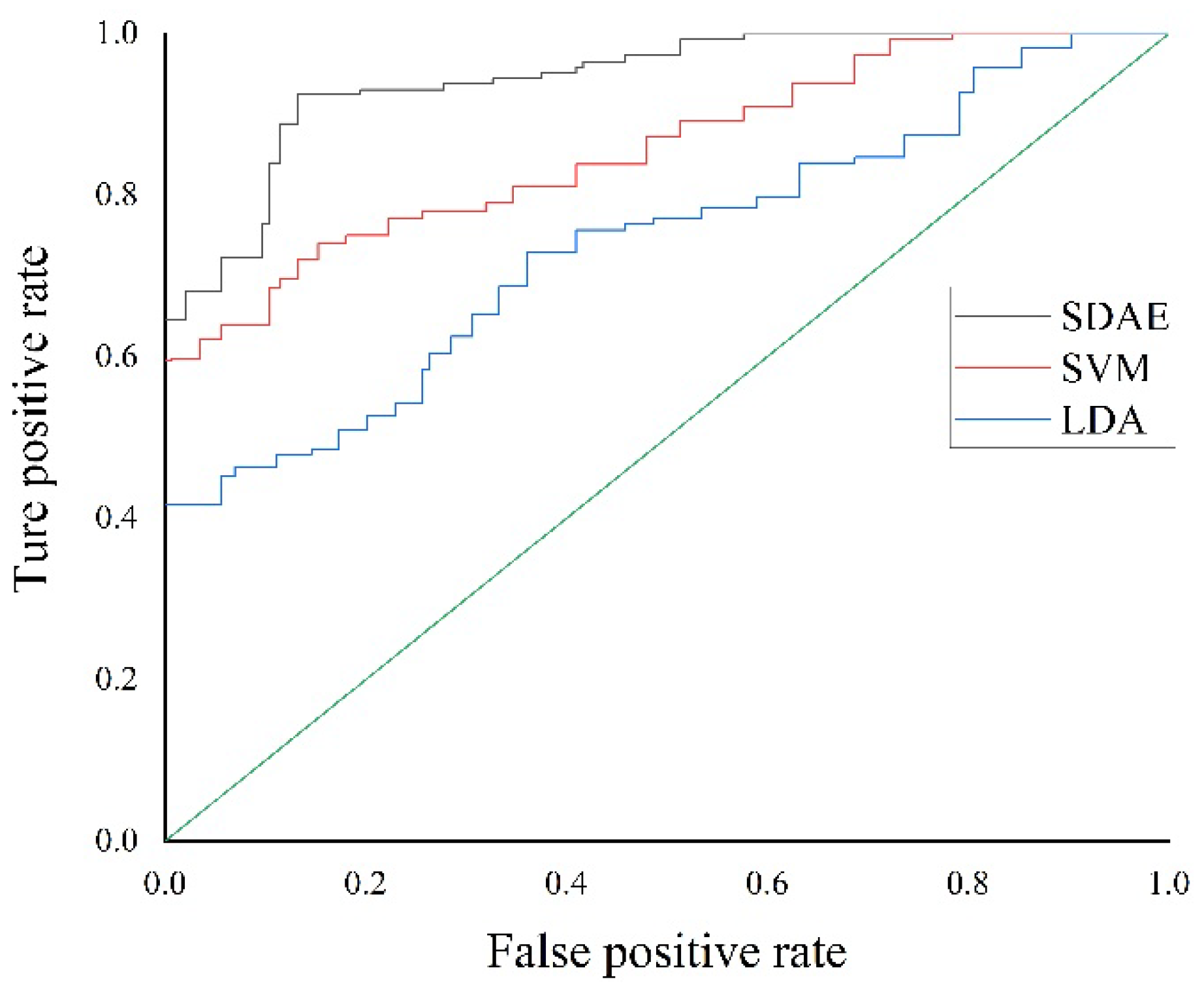 Aerospace 09 00173 g017