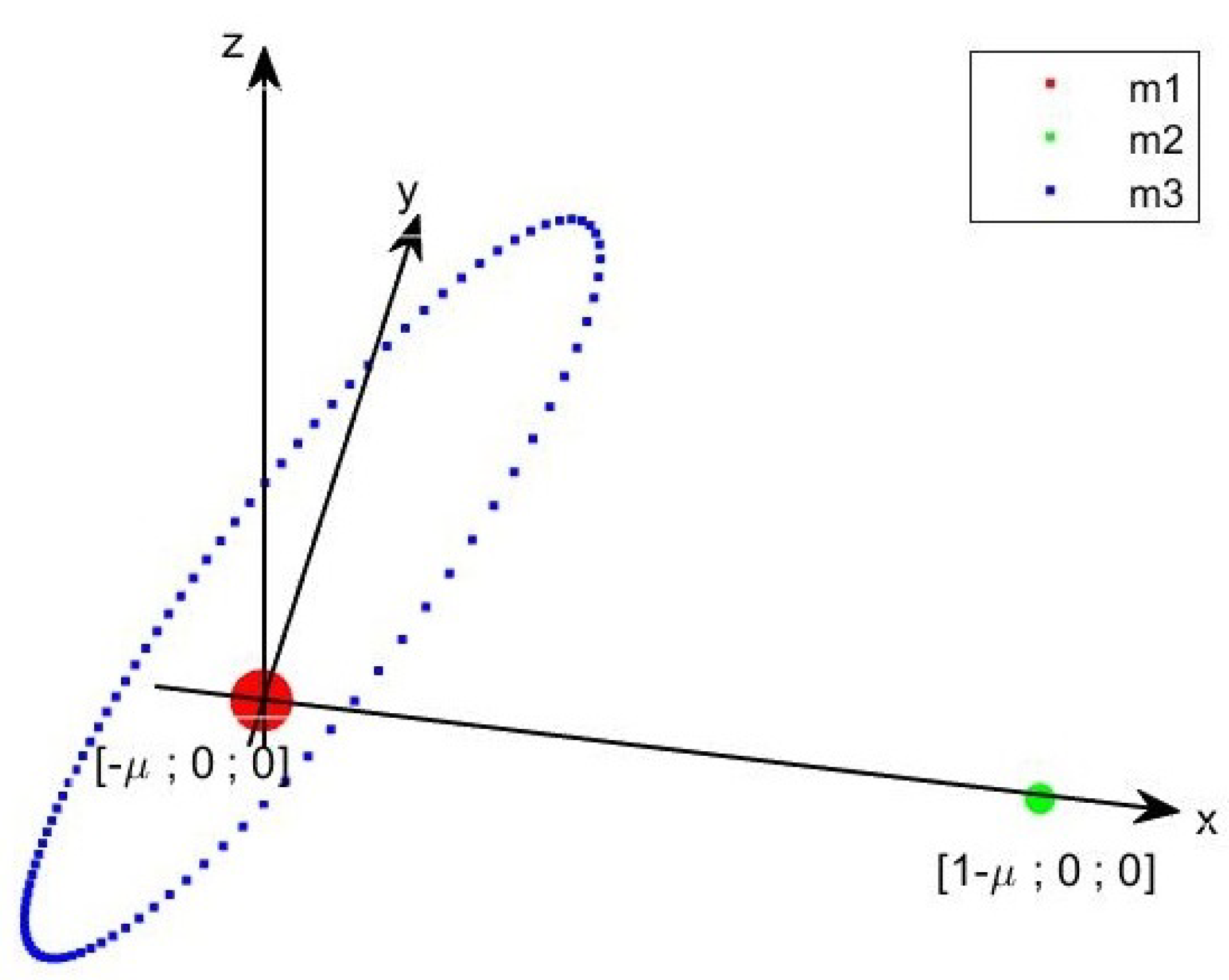 Aerospace 09 00175 g002
