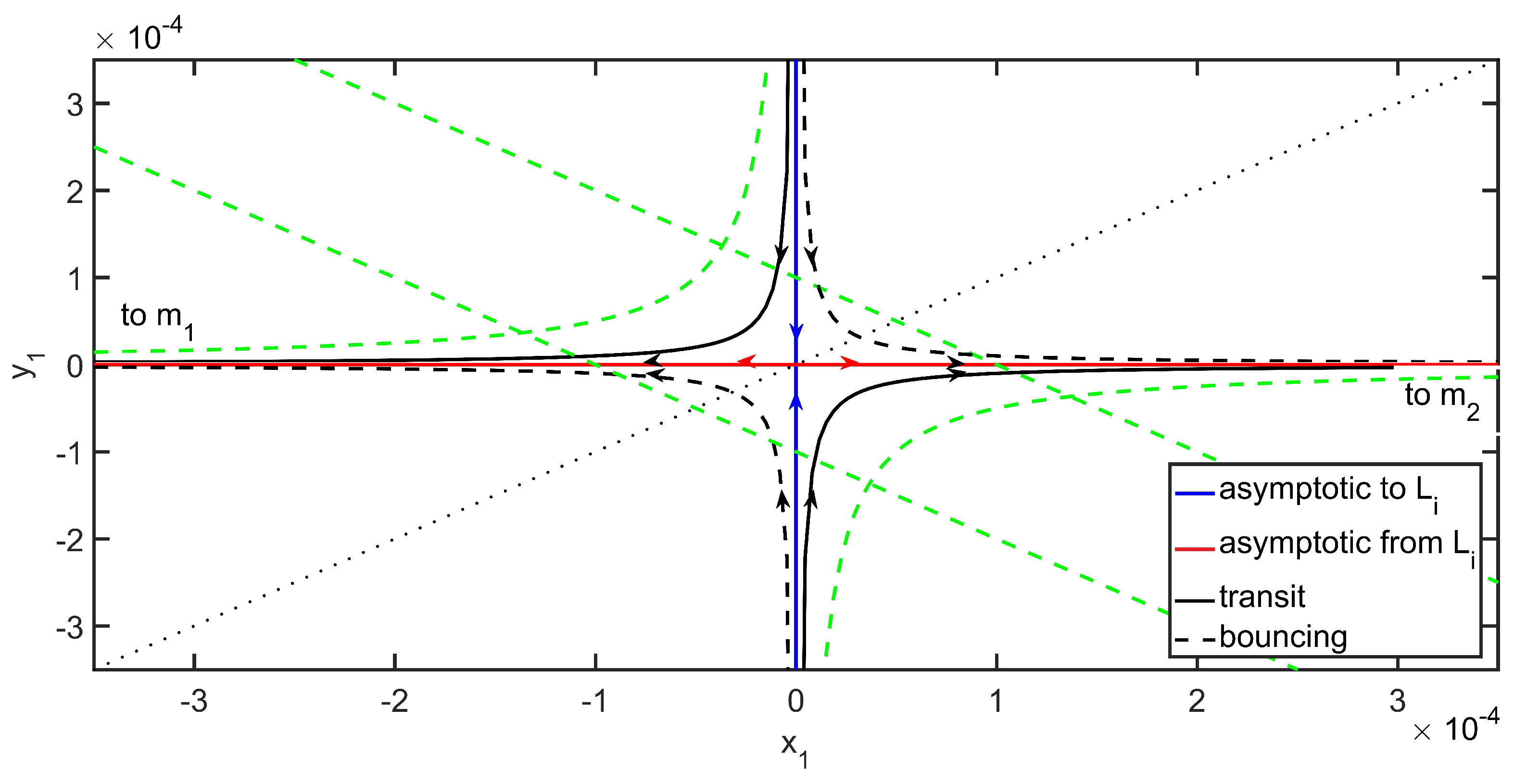 Aerospace 09 00175 g003