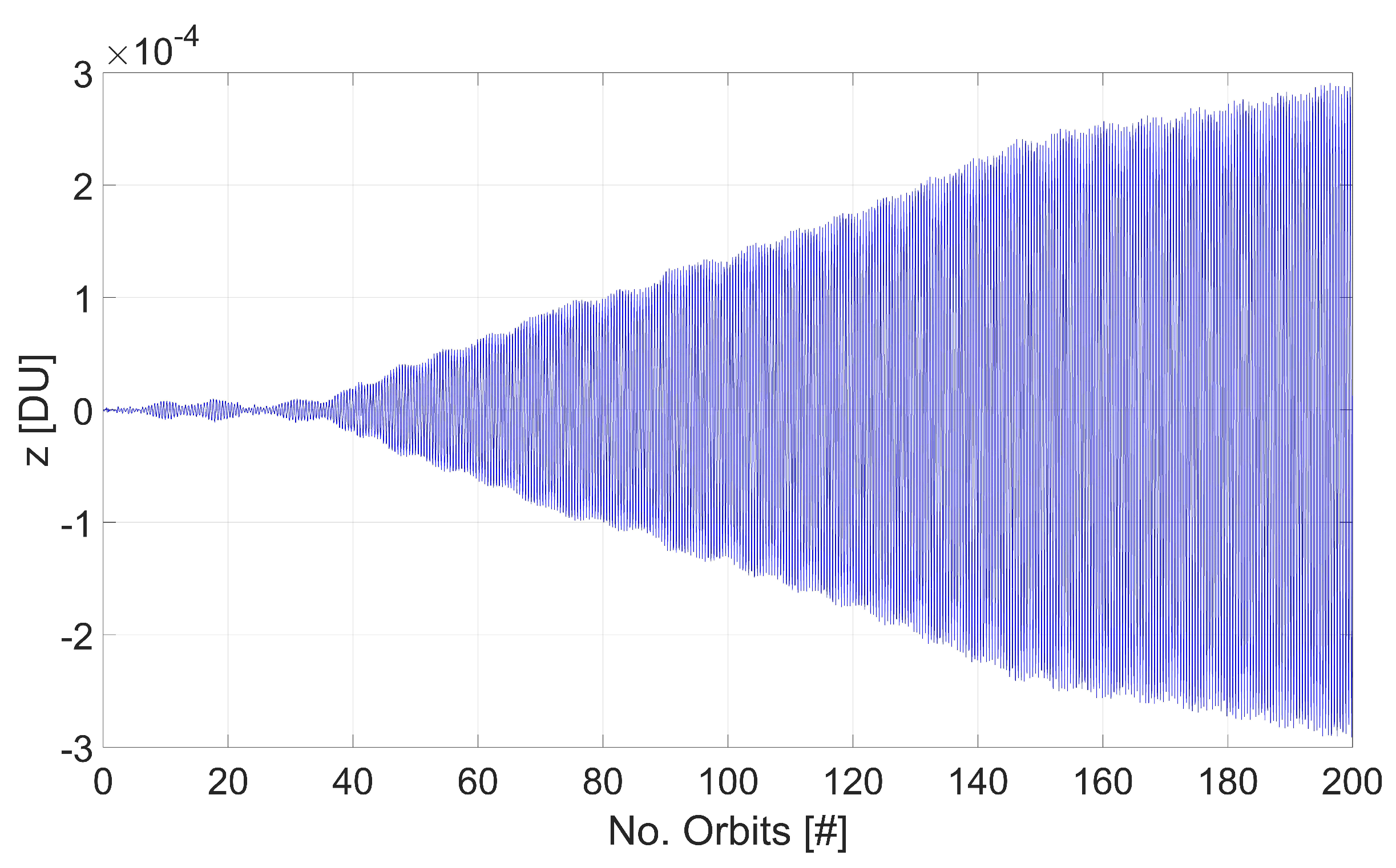 Aerospace 09 00175 g005