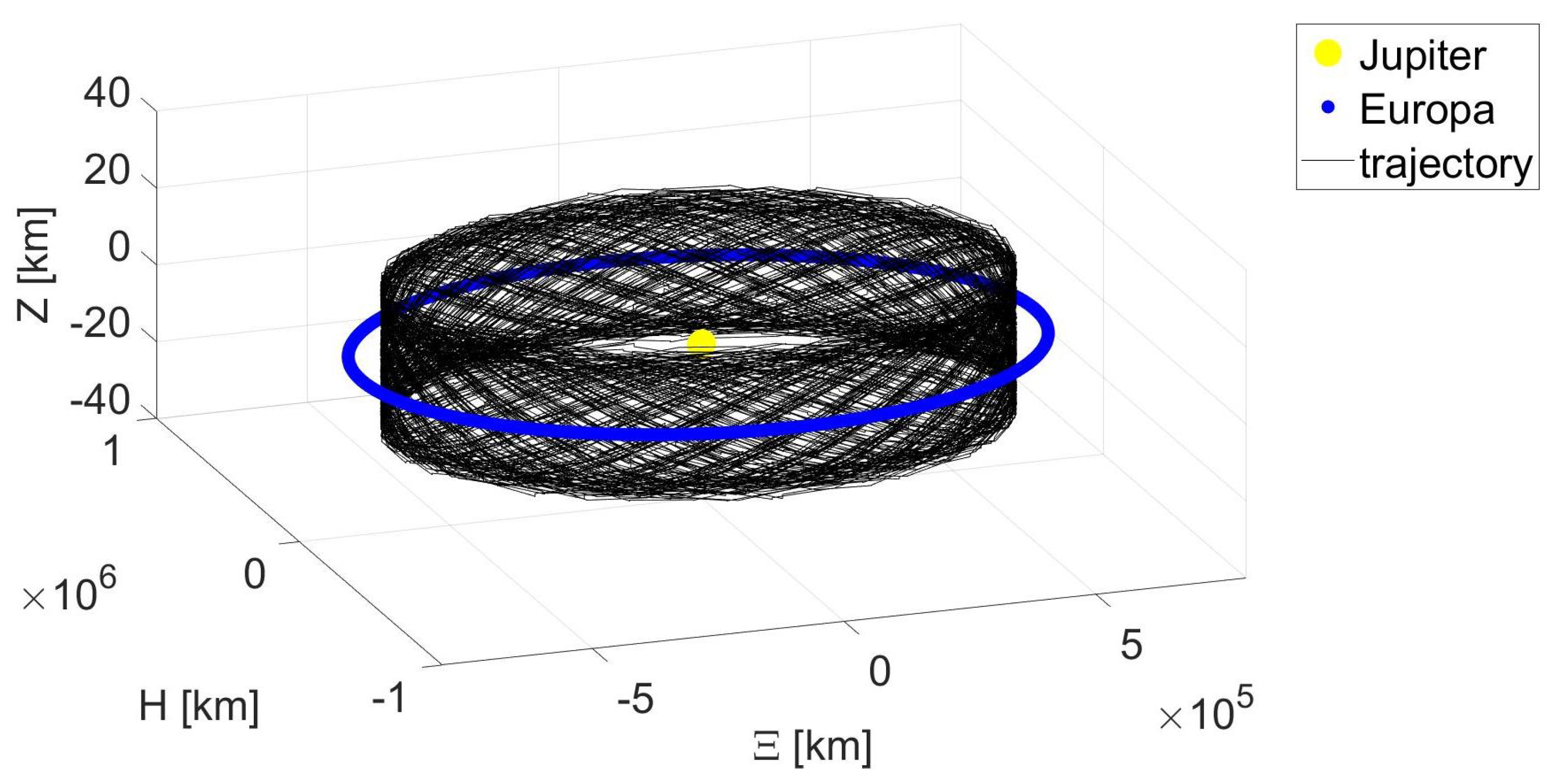 Aerospace 09 00175 g007
