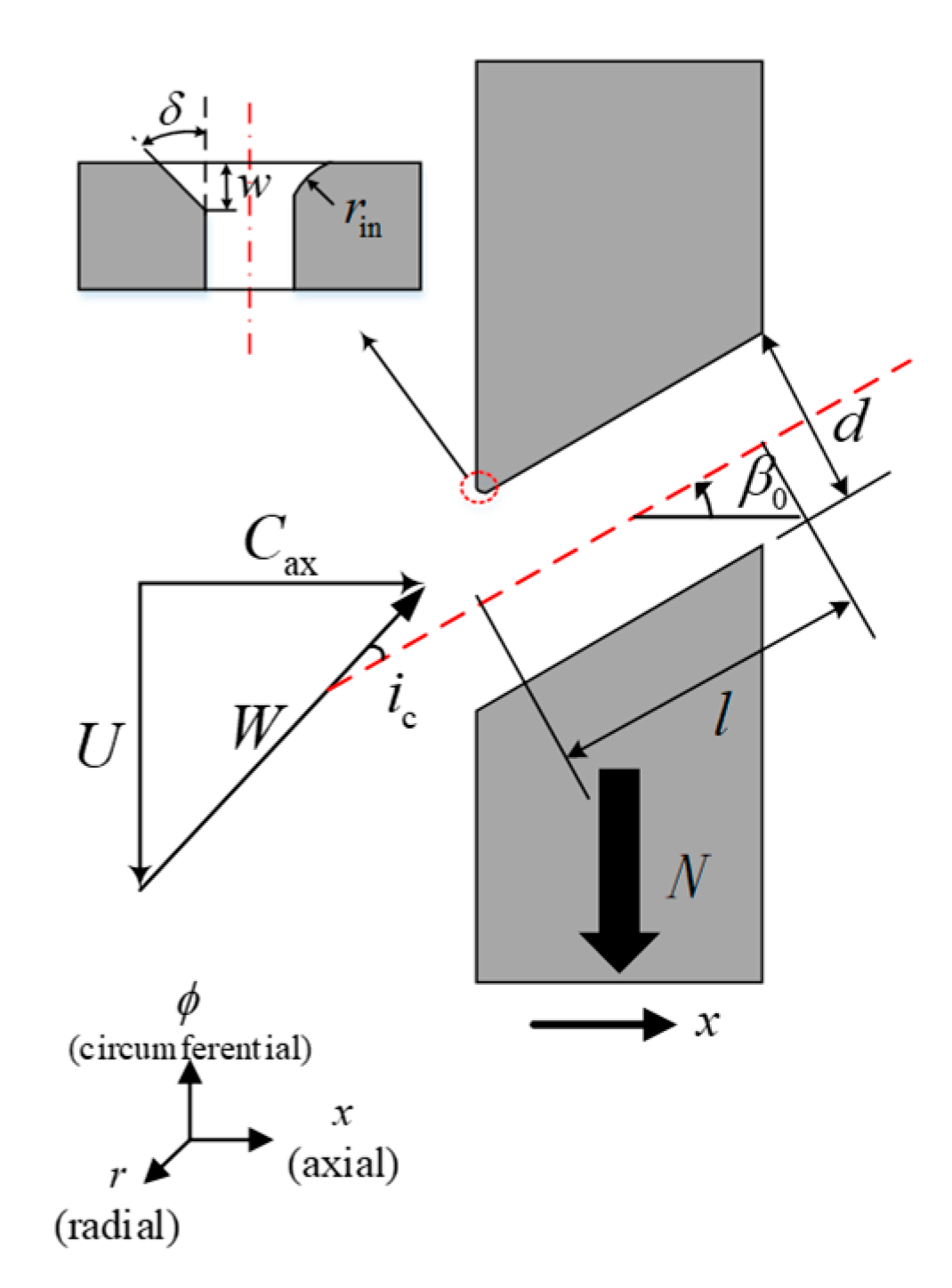 Aerospace 09 00179 g001