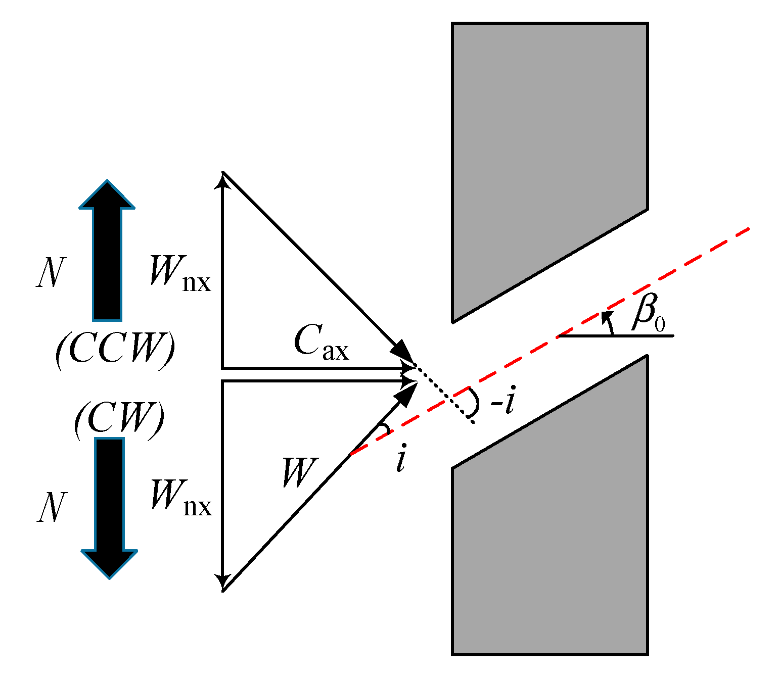 Aerospace 09 00179 g015