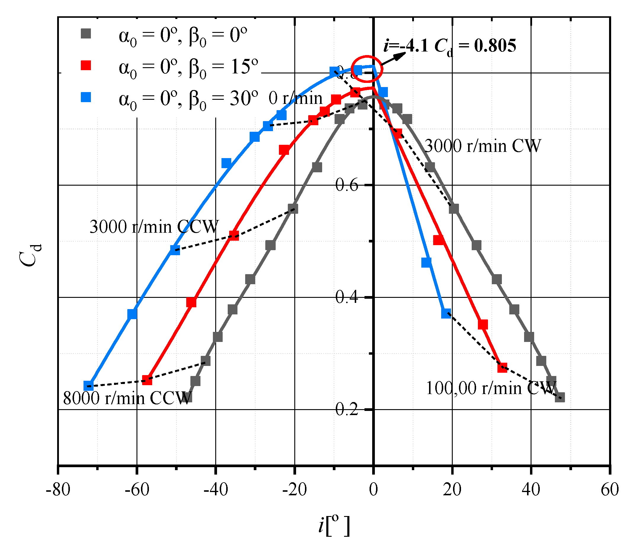 Aerospace 09 00179 g016