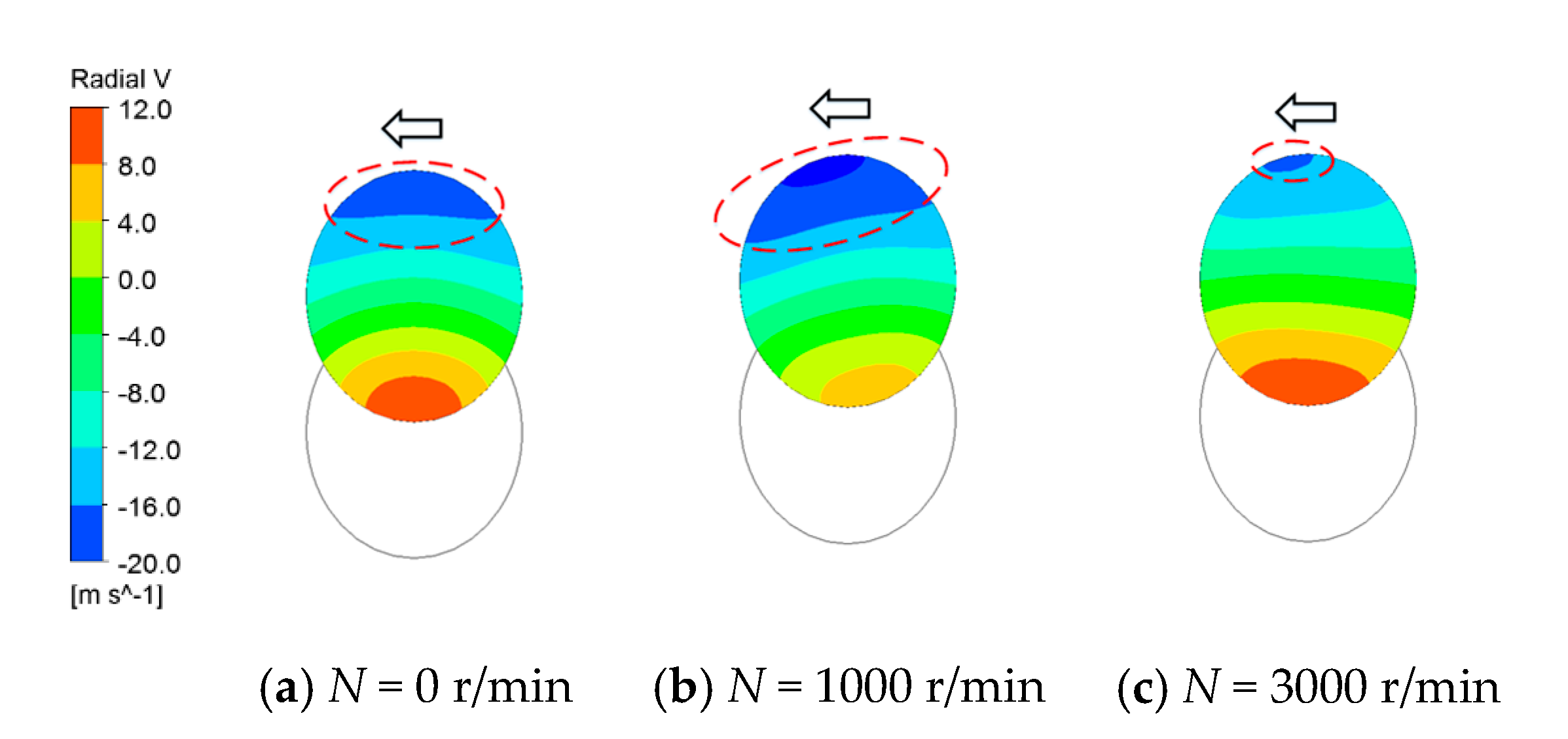 Aerospace 09 00179 g020