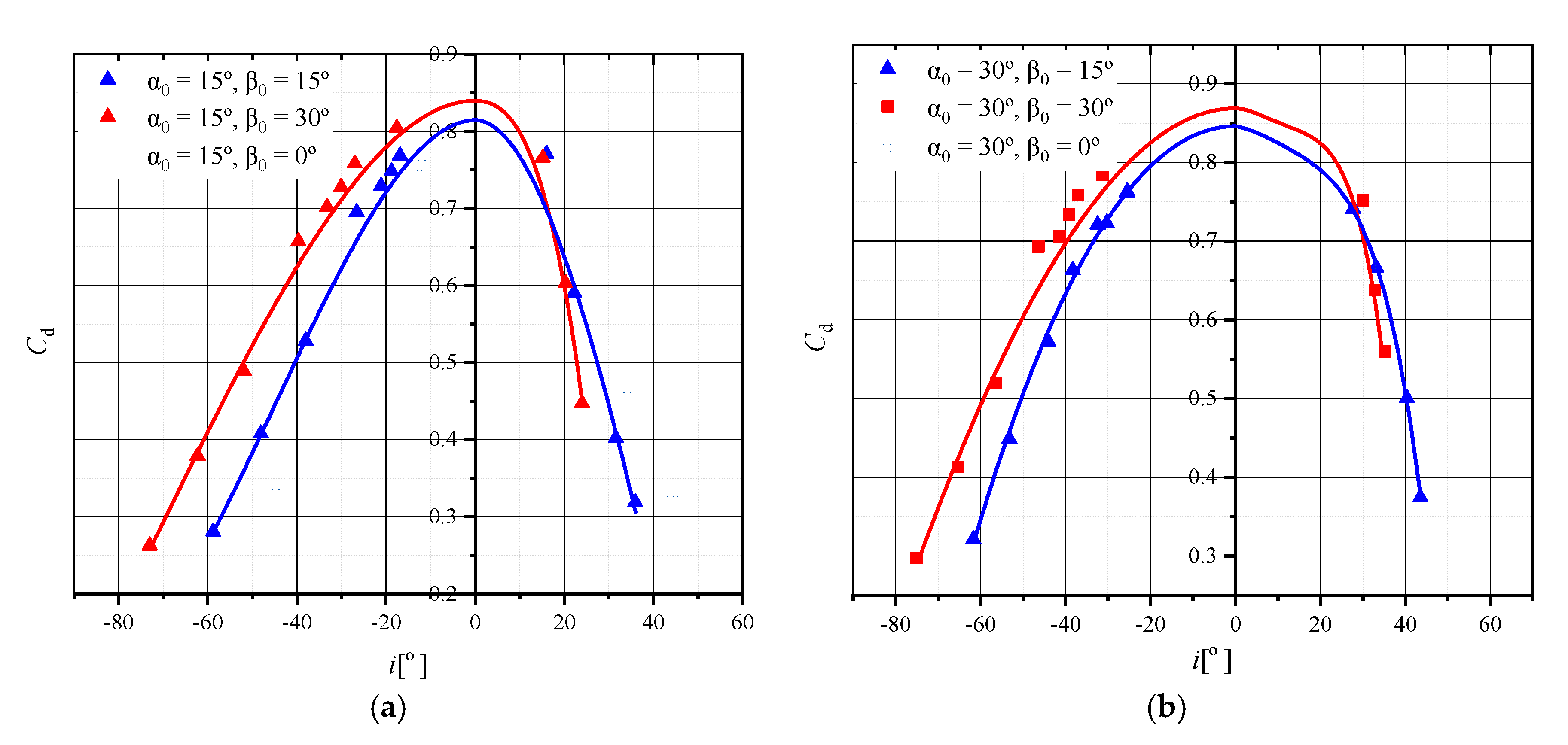 Aerospace 09 00179 g027