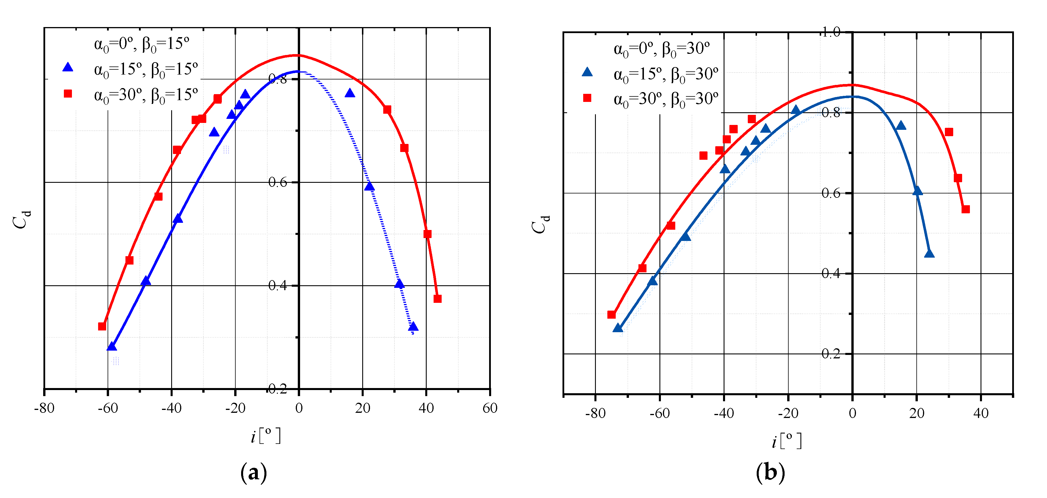 Aerospace 09 00179 g029
