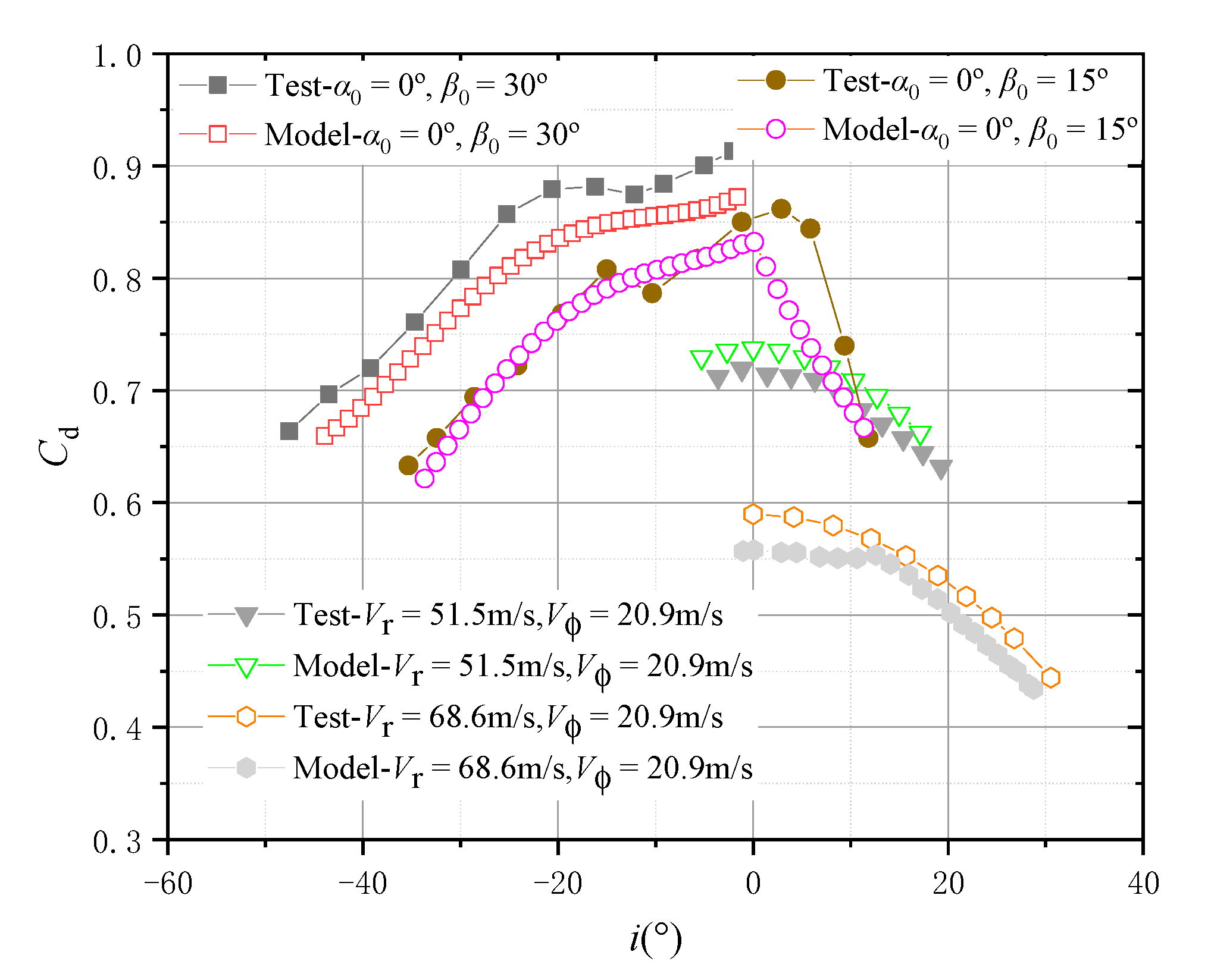 Aerospace 09 00179 g031