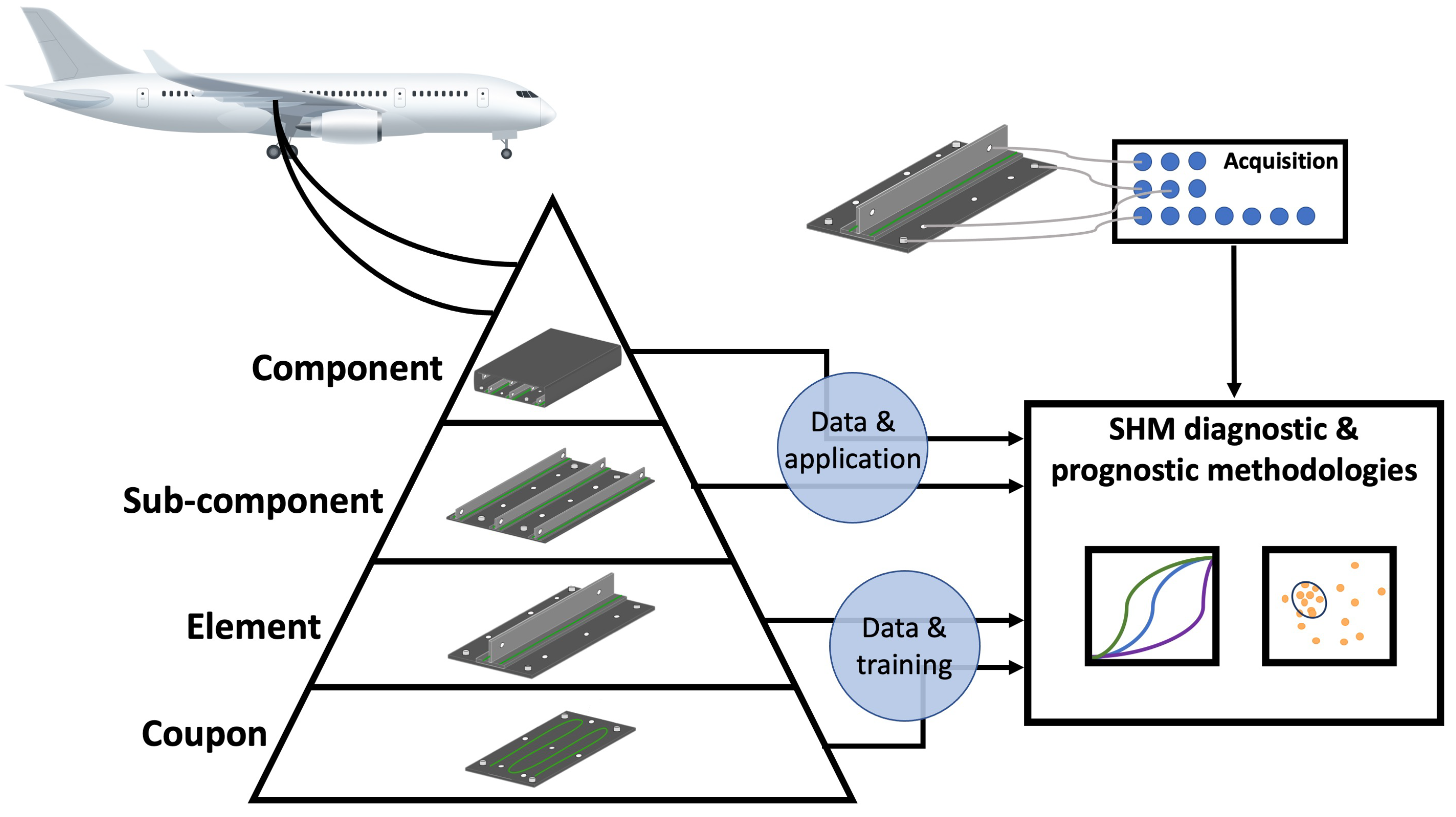 Aerospace 09 00183 g001