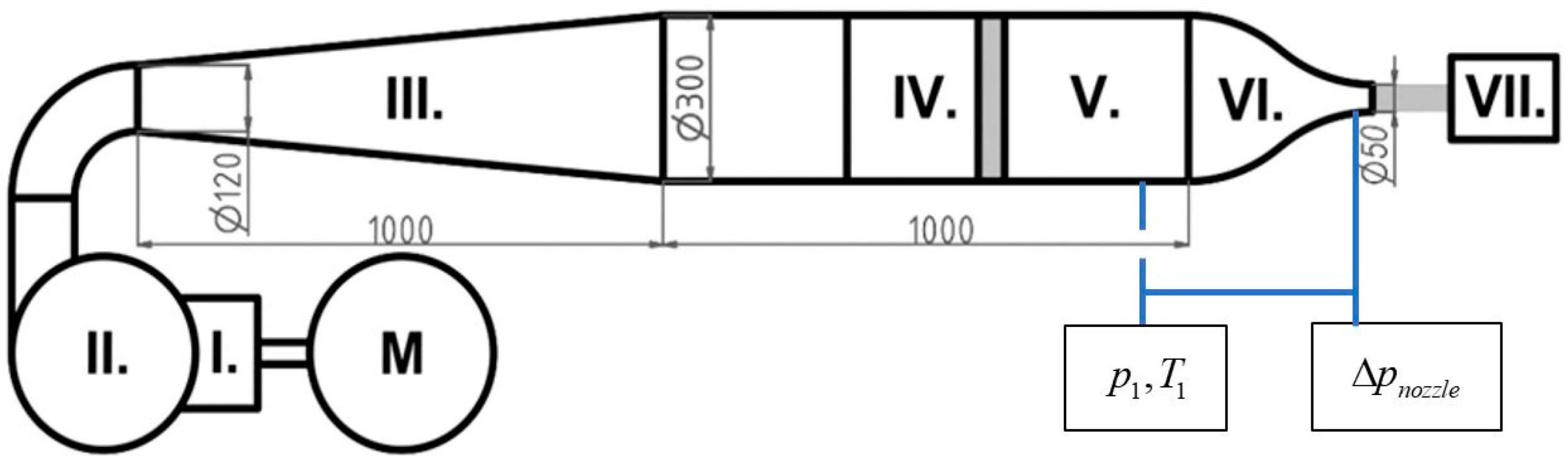 Aerospace 09 00185 g001 Aerospace 09 00185 g001