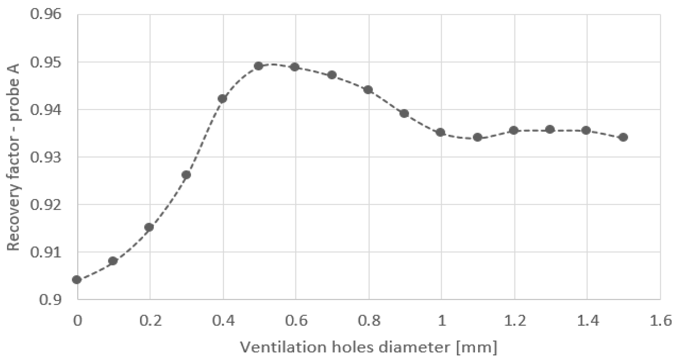 Aerospace 09 00185 g003 Aerospace 09 00185 g003
