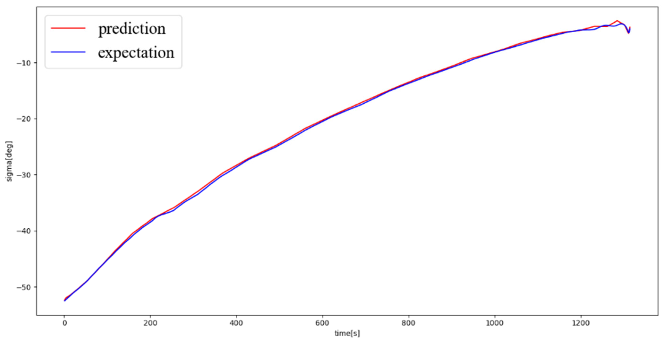 Aerospace 09 00188 g007