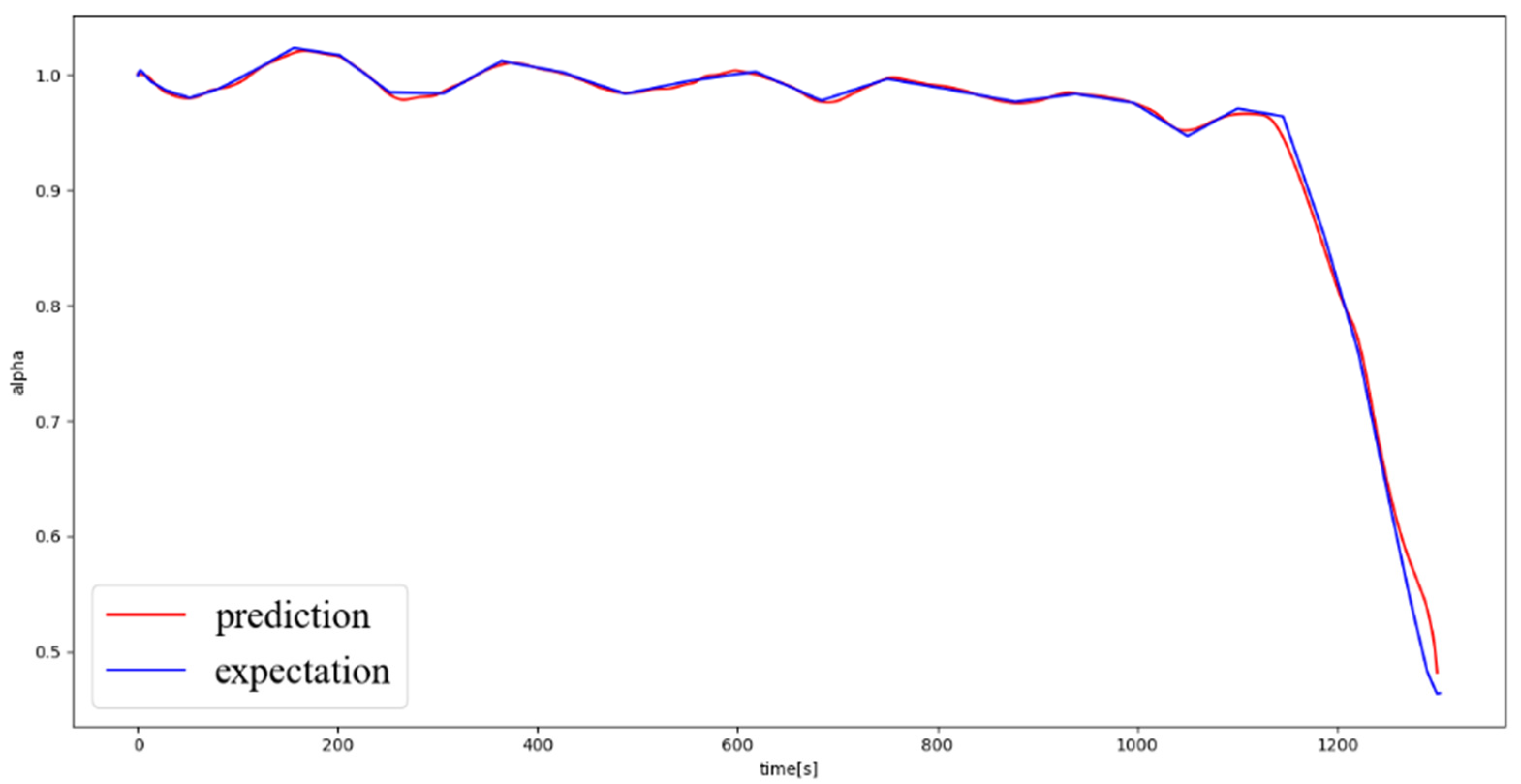 Aerospace 09 00188 g008