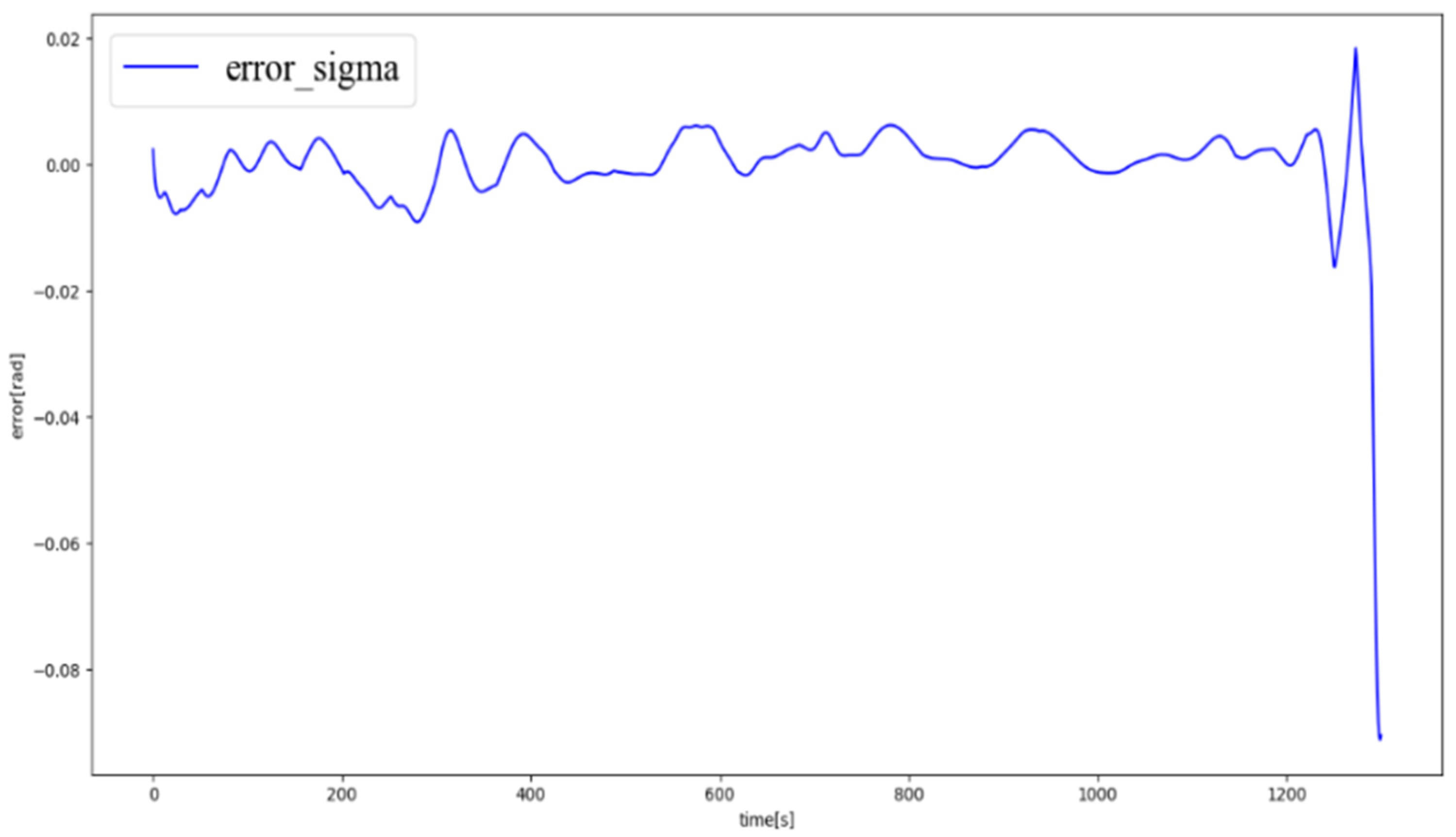 Aerospace 09 00188 g011