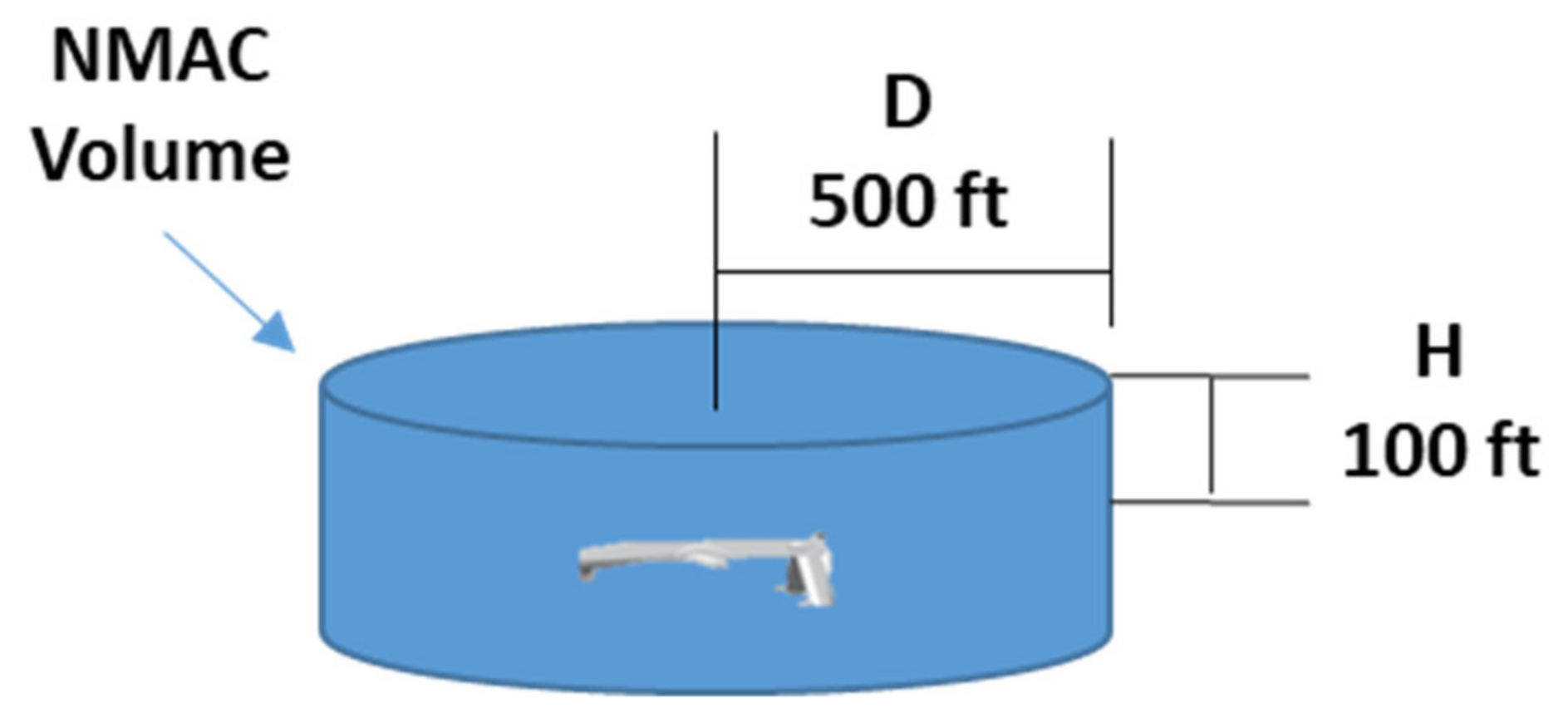 Aerospace 09 00190 g001 Aerospace 09 00190 g001