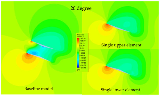 Aerospace 09 00197 g0a4